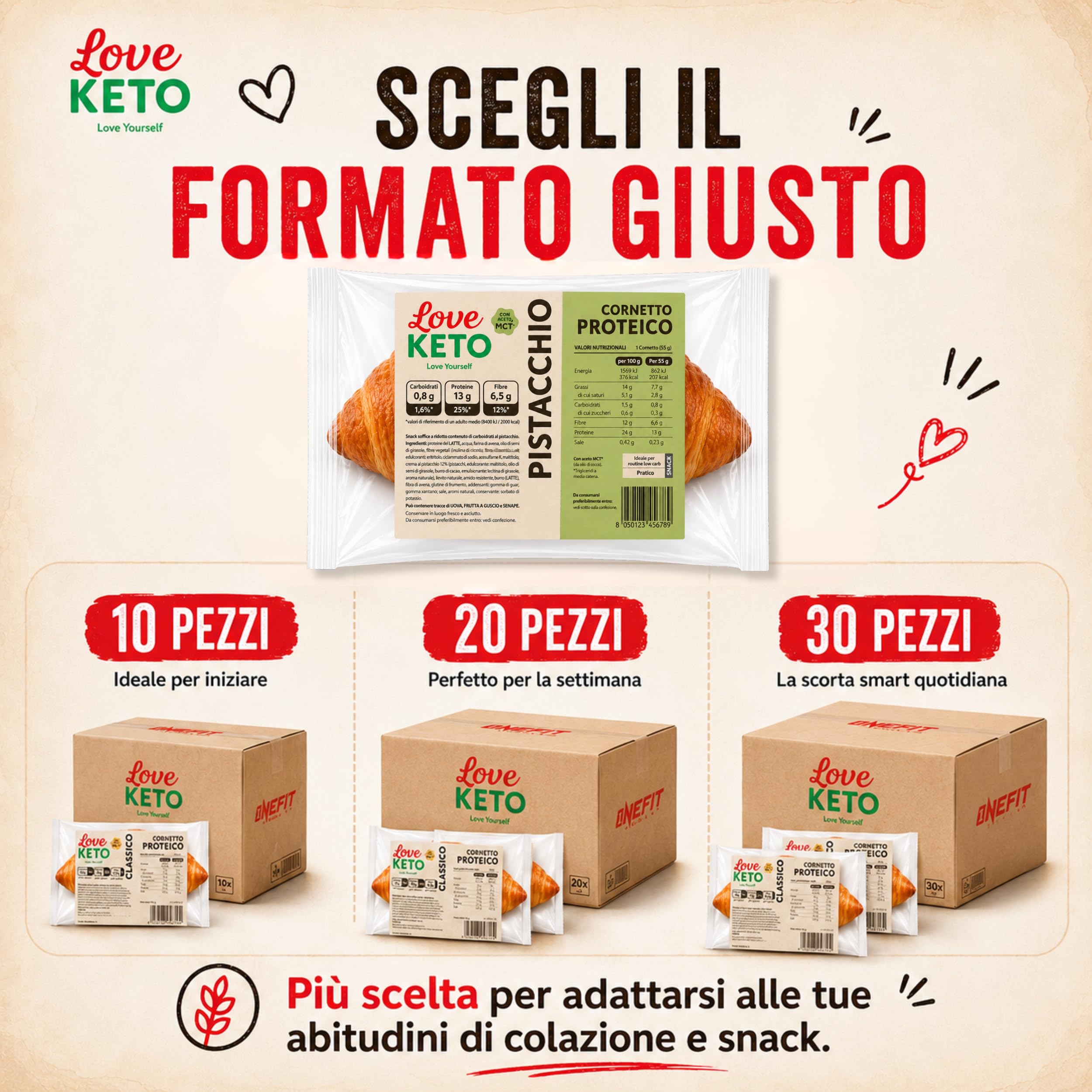 Cornetti proteici low carb ripieni al pistacchio 20 confezioni da 50gr - Made in Italy