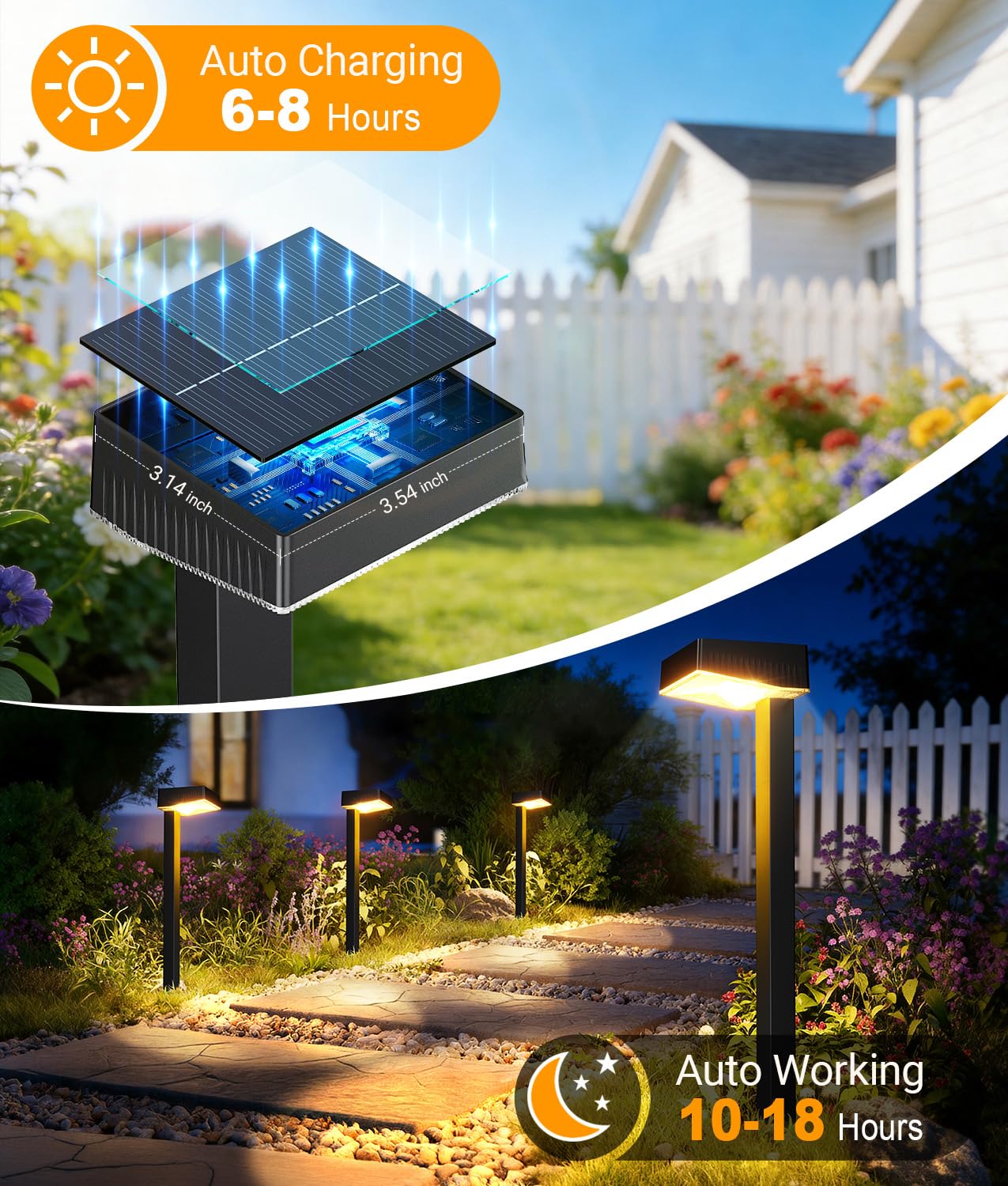 RECHOO 6 Stück Solarlampen für Außen Garten, Extrem Helle Warmweiß Solarleuchten Garten mit 1200mAh Akku & 2 Lichtmodi, IP65 Wasserdicht Solarlampen Garten, Gartendeko, Weg Rasen, Hof, Geschenke
