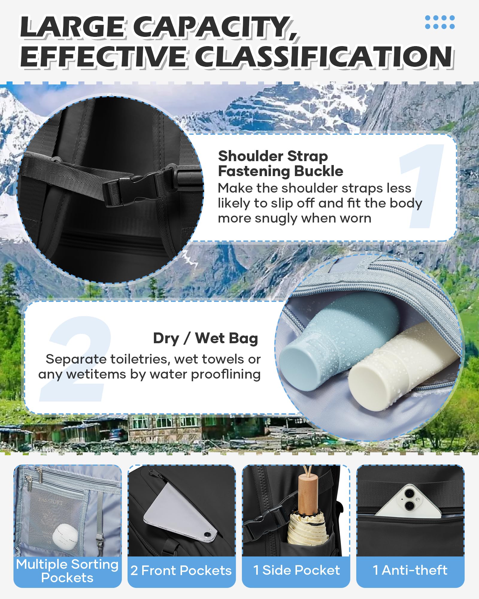 BJLFS Borse da Cabina per Ryanair 40x30x20 Zaino Wizzair Sottovuoto da viaggio 40x20x25 Bagaglio a Mano con compressione sottovuoto,Zaino Easyjet 45x36x20,Zaini Casual per laptop da 14 pollici