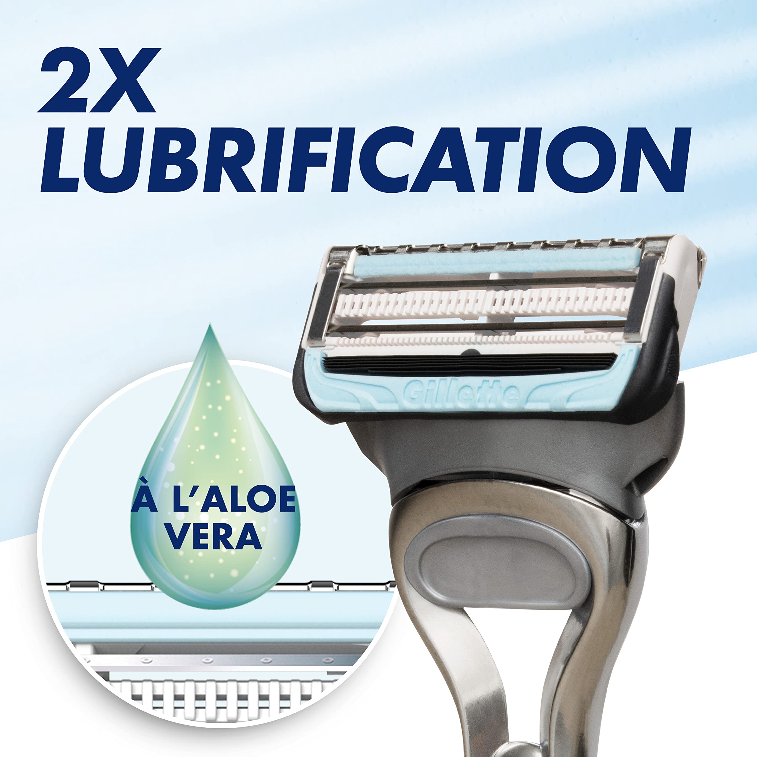 Gillette Lames de Rasoir Homme SkinGuard Sensitive, Pack de 8 Cartouches | Remplacement Conçu pour la Peau Sensible, 2 Bandes Lubrifiantes, Protège la Peau Sujette aux Boutons et Irritations