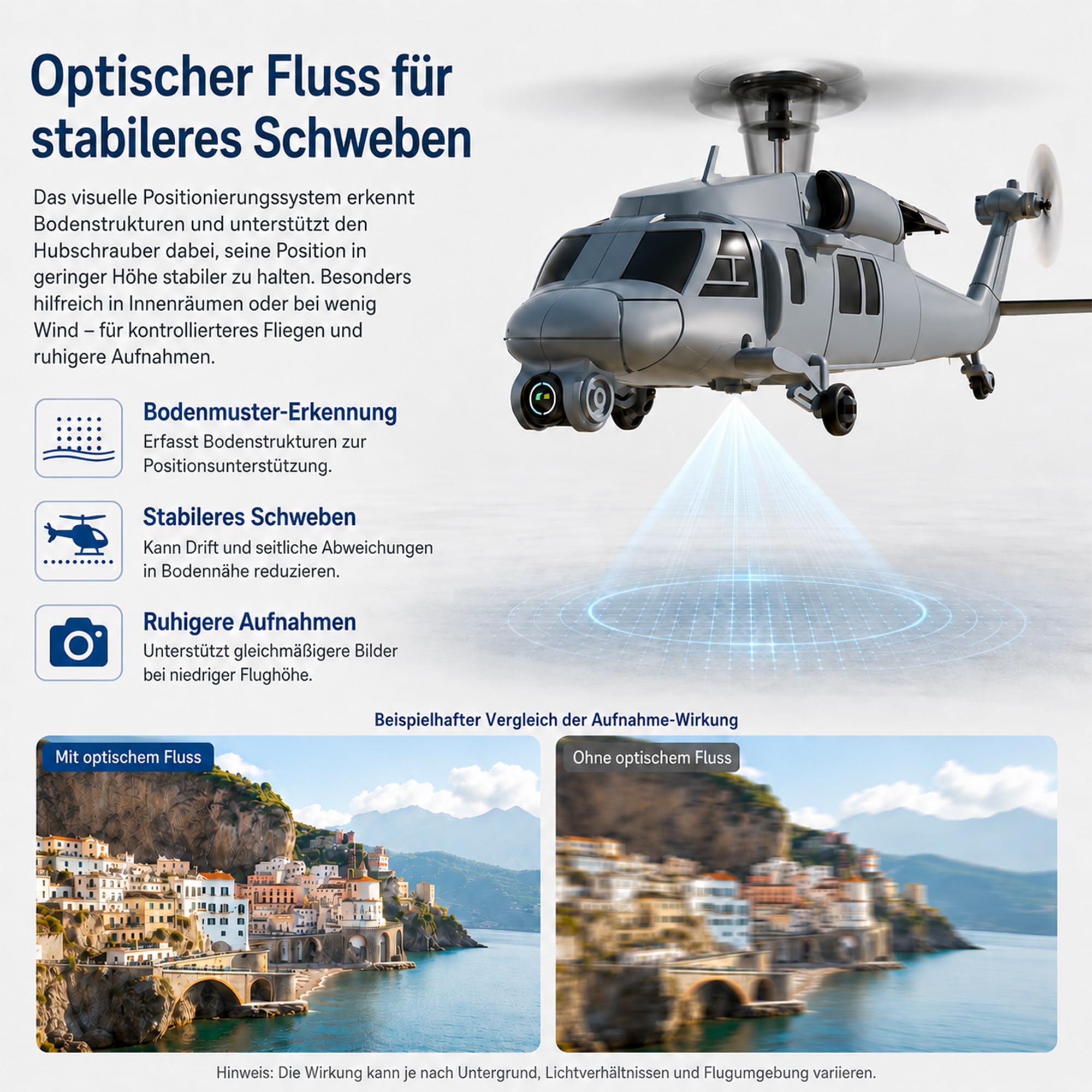 RC Helikopter Brushless 4CH mit Optical Flow, HD Display, 2 Akkus | Optical Flow, Ein-Knopf-Start/Landung, HD Display Controller, geeignet für Indoor-Flug und Erwachsene
