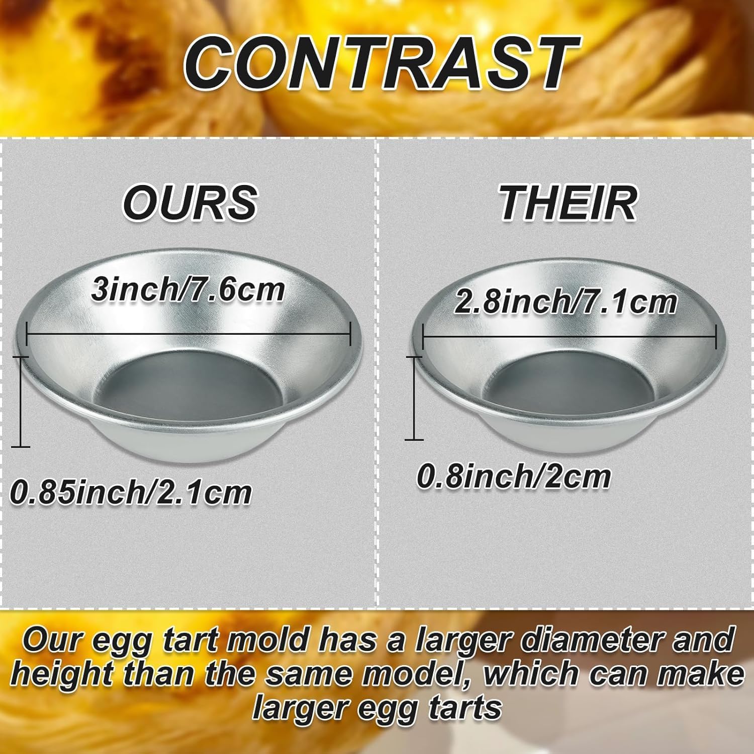 25 Pieces Egg Tart Molds Tiny Pie Tartlets Dessert Mold Pans Tin Puto Cup Bakeware Cake Cookie Mold, Round Resuable (Aluminum)