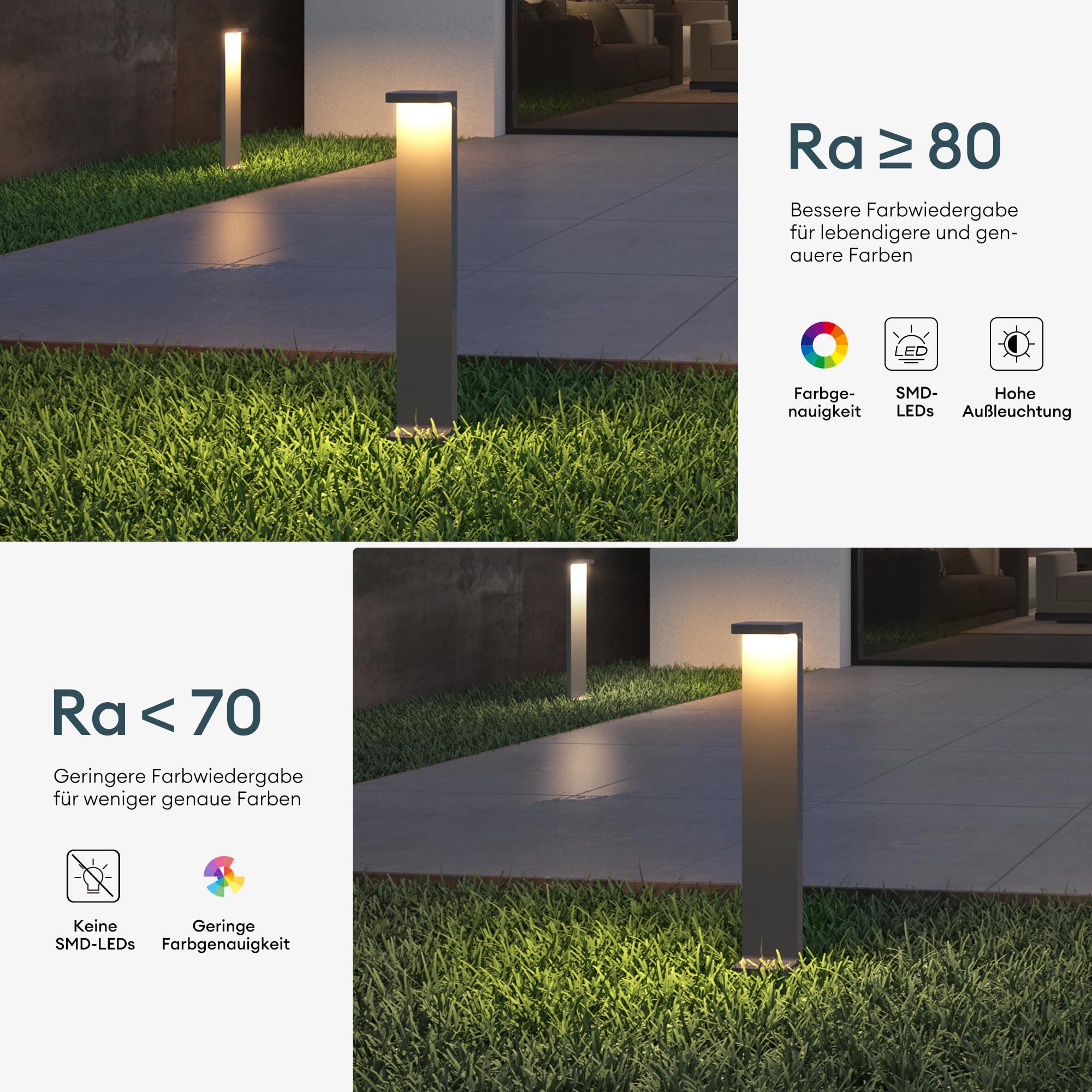 Mai & Mai Lampe sur Pied Extérieur LED IP65 Gris Foncé 100x60x600mm LumaTorch