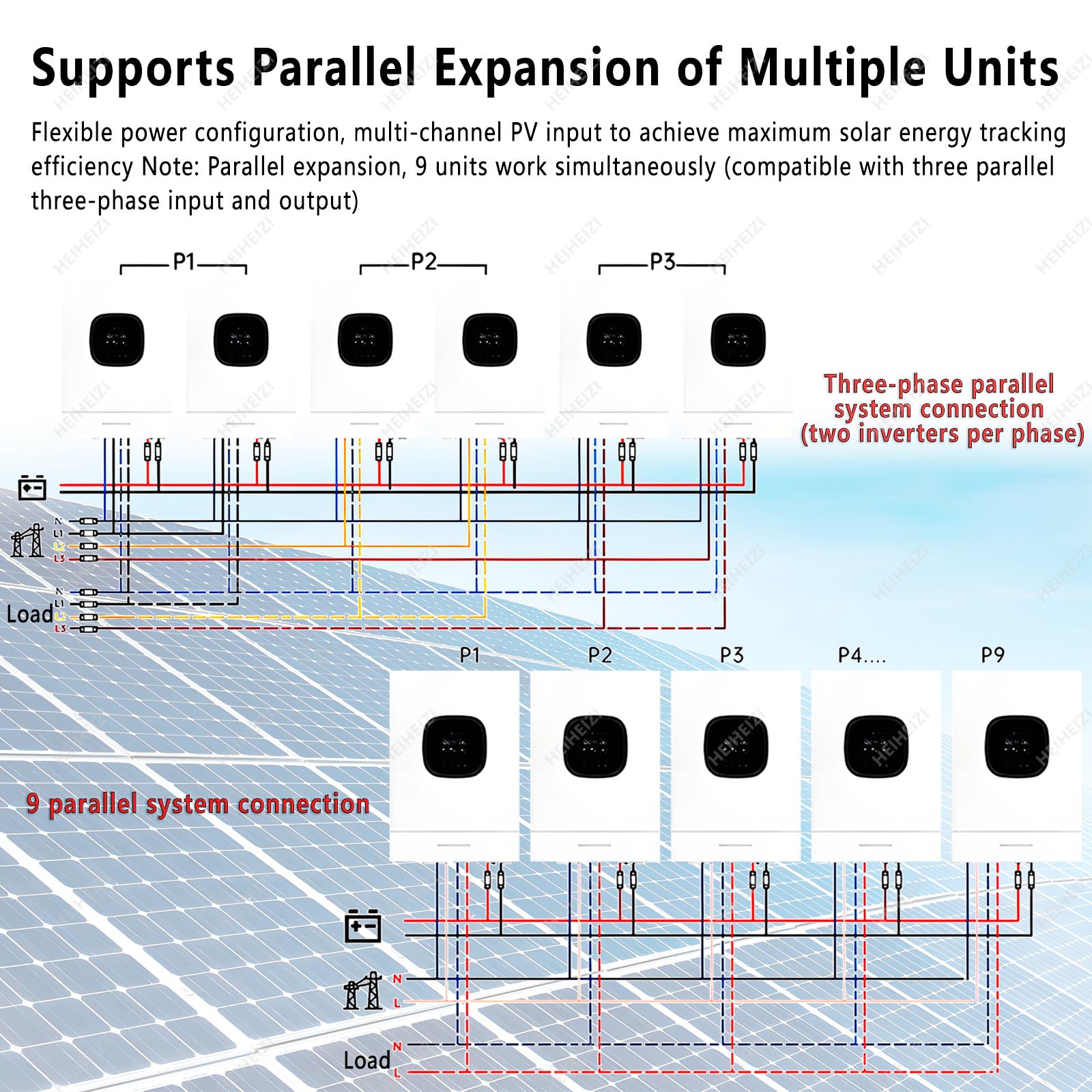 Inversor solar híbrido de 5,0 kW, cargador de onda sinusoidal pura para uso fuera de red con pantalla LCD y controlador de carga solar MPPT de 80 A, eficiencia de seguimiento del 99,5 %, compatible