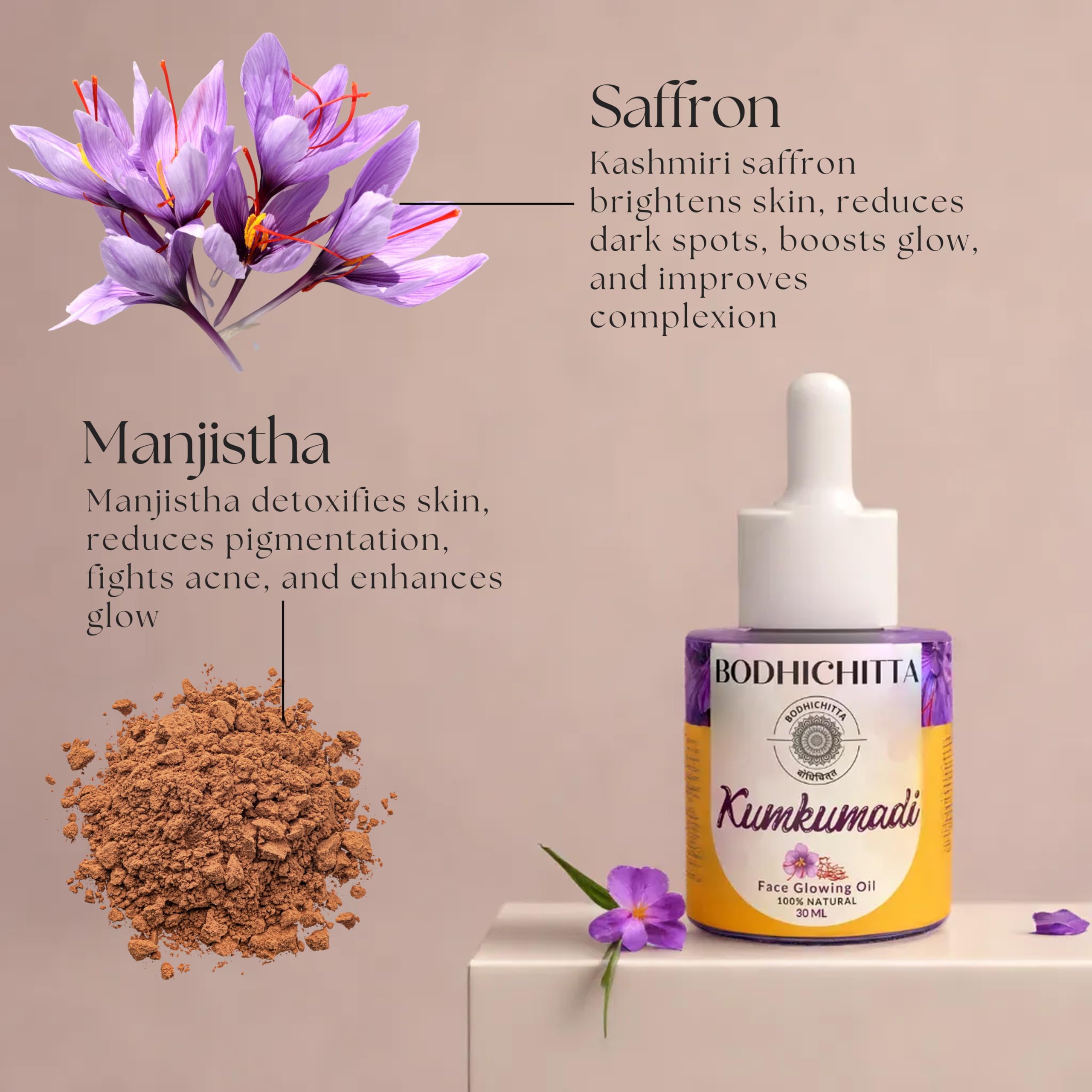 Bodhichitta Kumkumadi Oil β Ayurvedic Facial Oil for Radiant Skin Glow, Even Tone & Natural Skin Rejuvenation 60ml 1