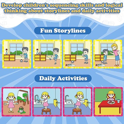 Miniatura 2 de Tarjetas de secuenciación, juego de secuencia para niños, materiales de terapia del habla para autismo, mejorar la narración de historias,