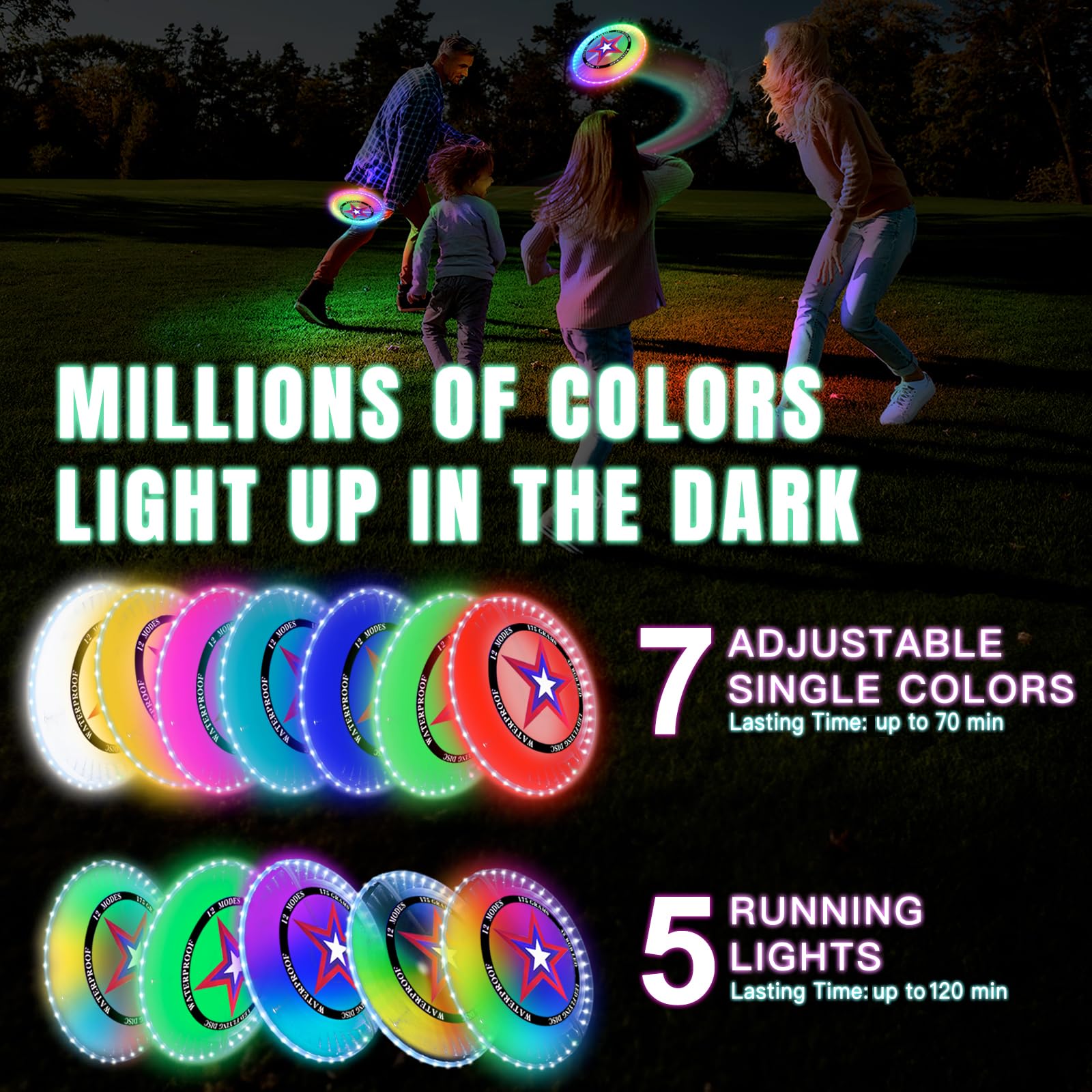 Disque volant à LED, lumineux, 175 g, étanche, pour enfants, adultes, jardin, camping, jeux de lancer, jouet, cadeau pour garçons et filles à partir de 6 ans