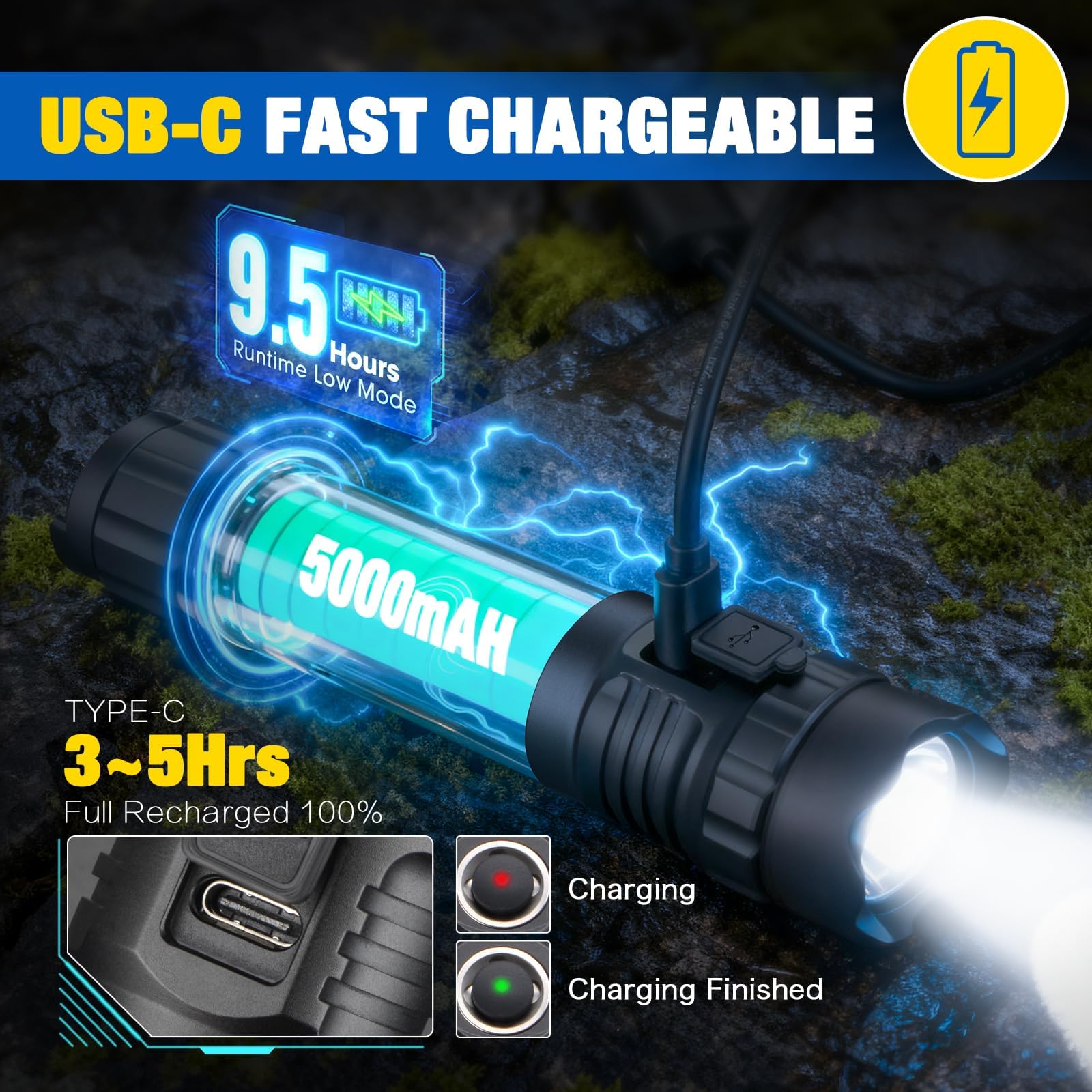 UltraFire UF3 PRO UF3 PRO - Linterna LED recargable con funda, 1800 lúmenes, USB-C, 3 modos con interruptor doble para policía/ejecución de la ley/patrulla/llamada de emergencia doméstica