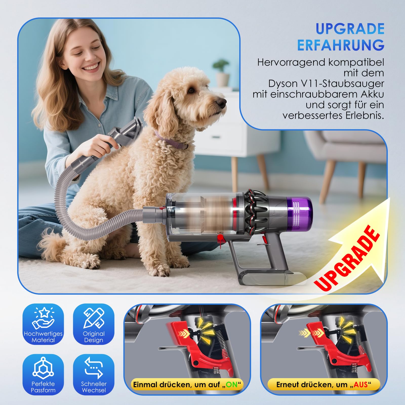 Upgrade V11 Gehäuse für Dyson SV14 inkl. Feststellfunktion Schalter-Montage | V11 Ersatzgehäuse & Hauptkörper mit Griff Staubsauger Ersatzteile 970142-01 (Nur Schraub-Akku)