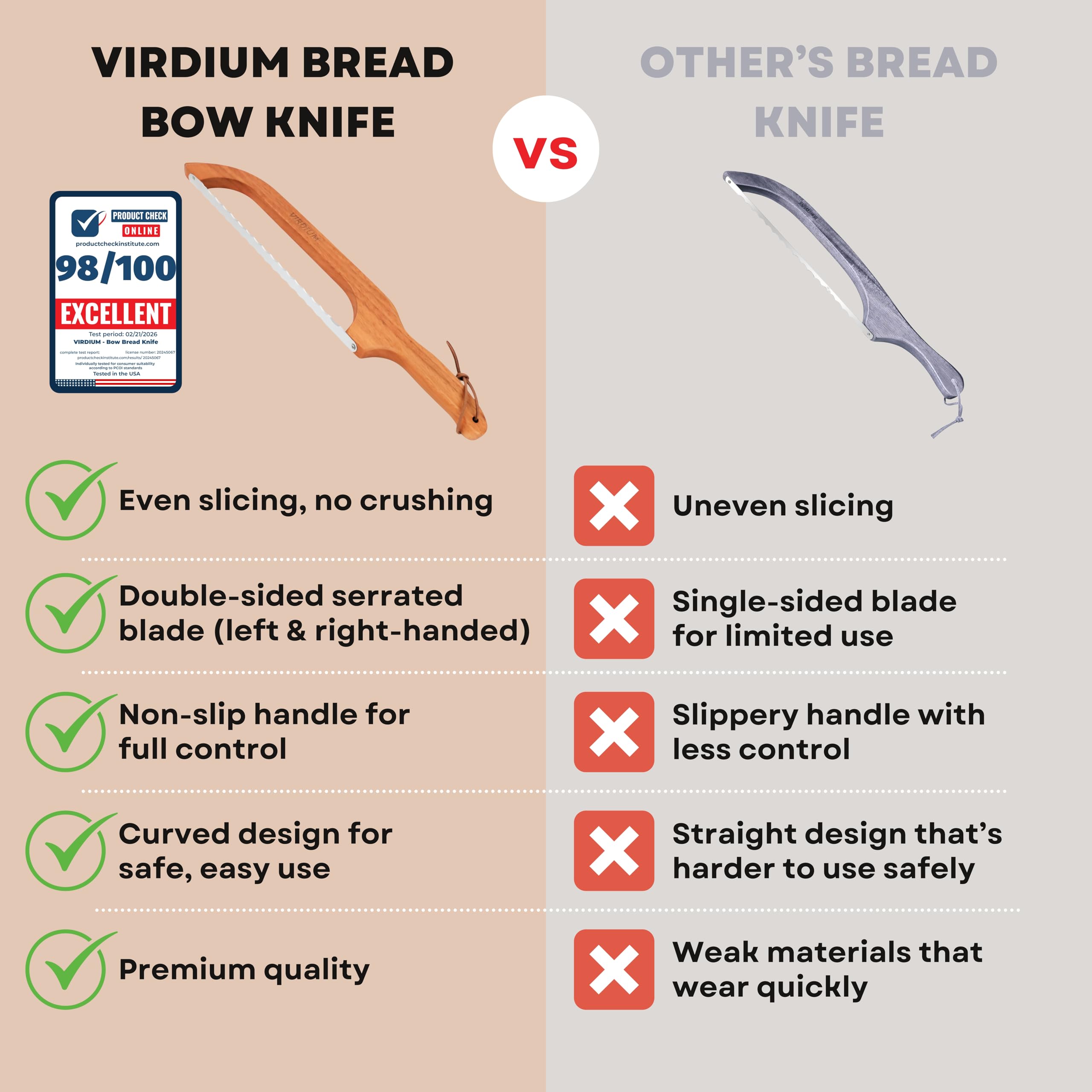Premium Bread Slicer - Slice Like a Pro! -2 Premium Bread Slicer - Slice Like a Pro! -2