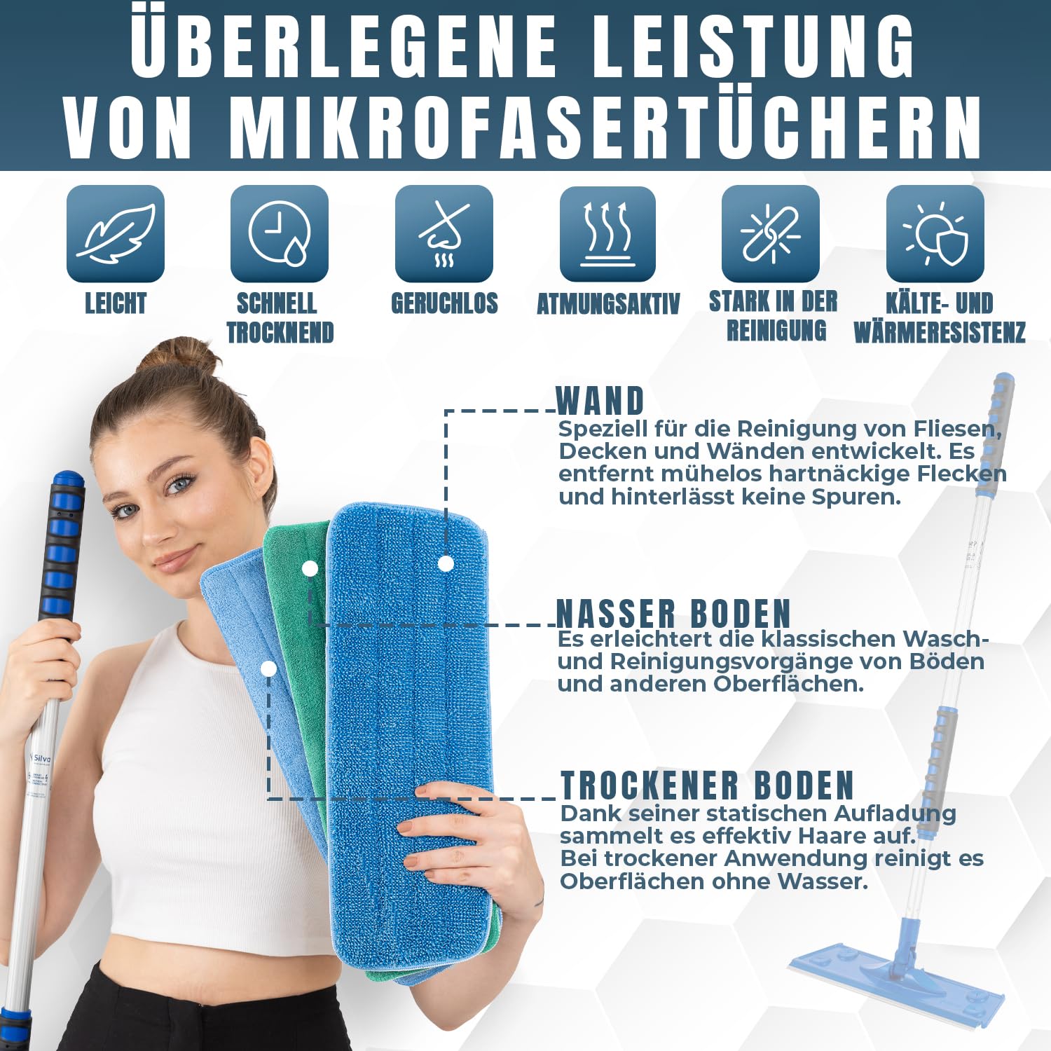 [Test SEHR GUT, Note 1.0*] Silva Ergonomischer Bodenwischer mit Teleskopstiel 90–156 cm | Mikrofaser Wischmopp Set mit 3 Bezügen (nass, trocken, Wand) | 360° Drehgelenk, für Fliesen, Parkett & Fenster