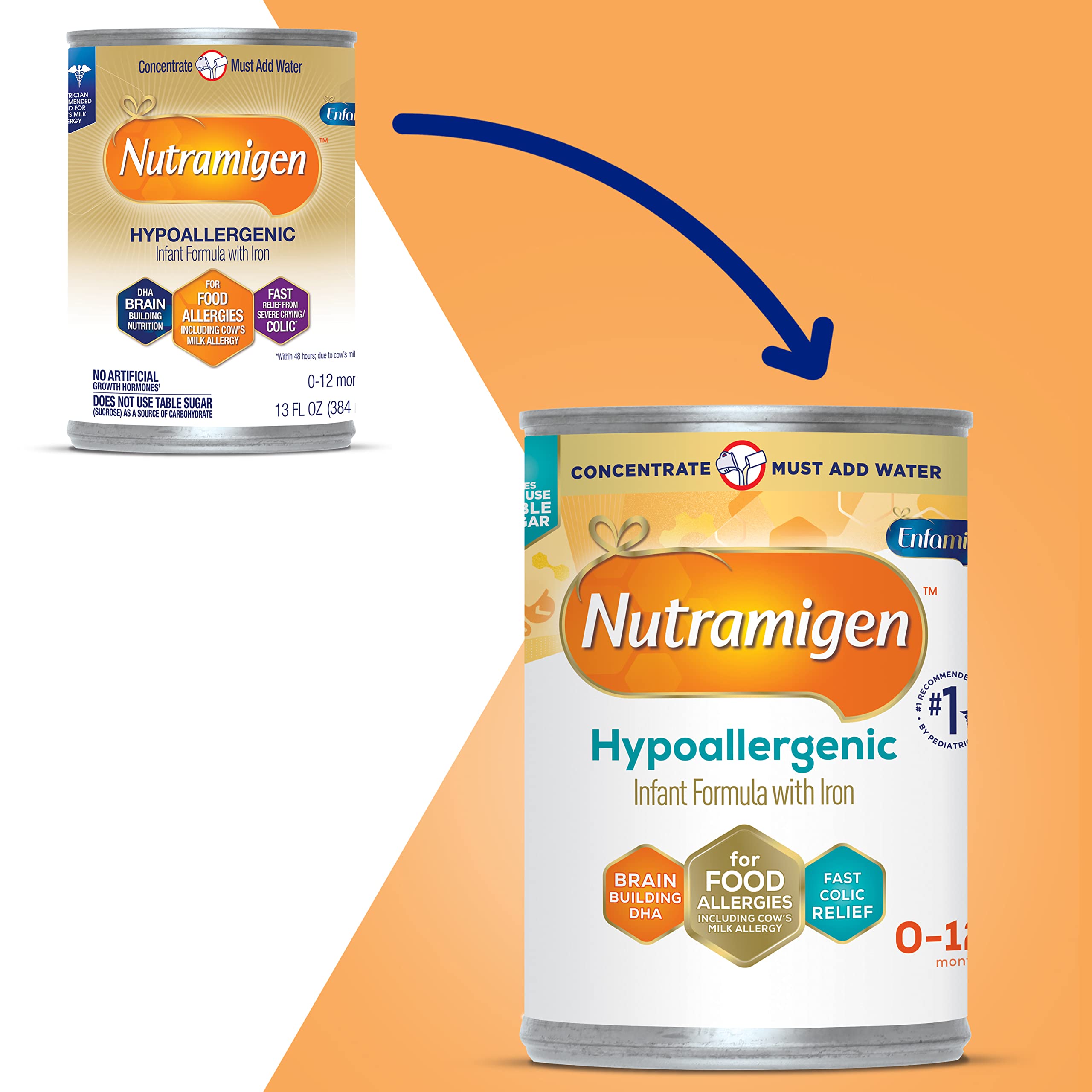 Enfamil Nutramigen Infant Formula, Hypoallergenic and Lactose Free