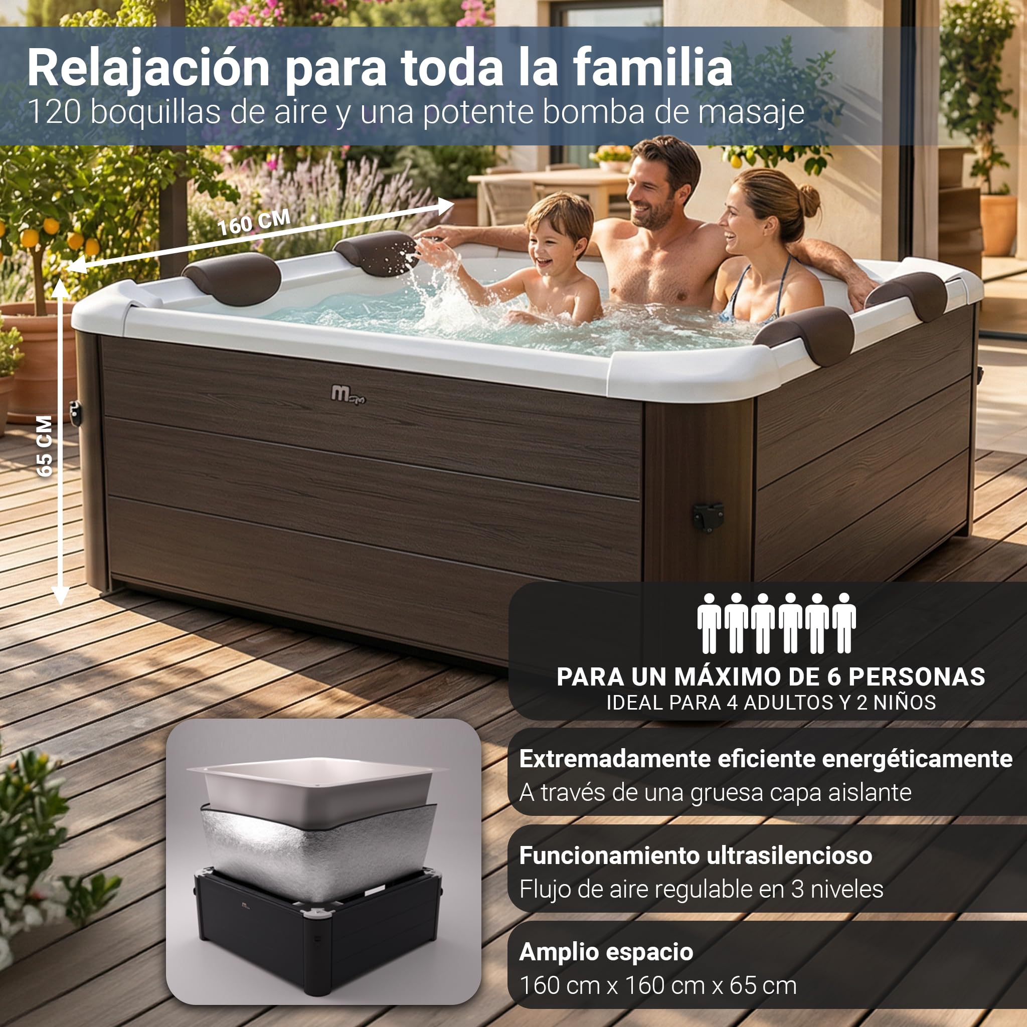 Miweba Whirlpool MSpa Tribeca con Pared Exterior Rígida | Control por App | SPA para 6 Personas | 160x160x65 cm | 120 Chorros de Masaje | Uso Todo el Año Resistente al Invierno