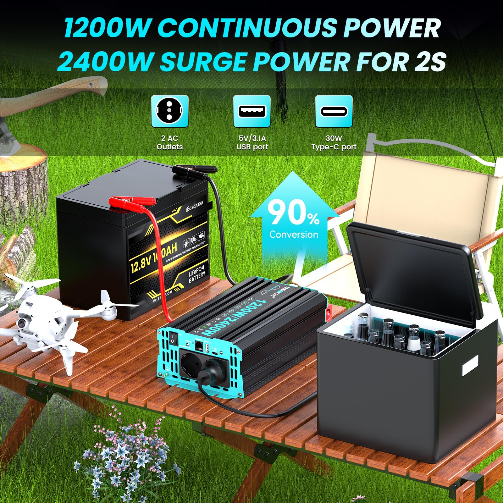 SUDOKEJI Przetwornica napięcia 1200 W/2400 W, czysta sinusoidalna przetwornica napięcia 12 V na 230 V, z pilotem LCD, złącza typu C i USB, 2 gniazda EU AC do solarnych, pojazdów, przyczep kempingowych