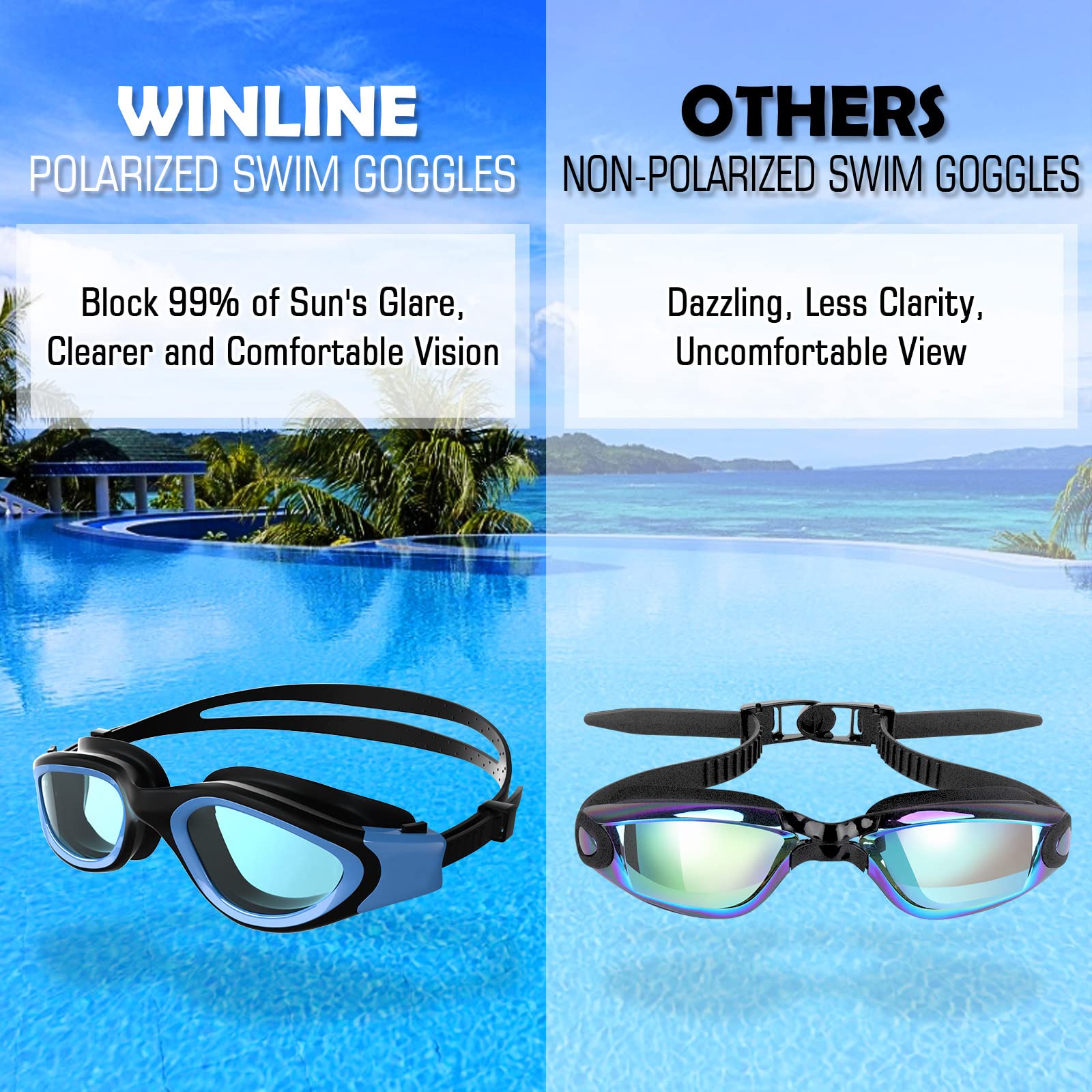 Winline Occhialini da Nuoto Polarizzati, Anti-appannamento Anti-perdite con Protezione UV Visione chiara Facile da regolare Con Ponte Nasale Morbido per Uomo Donna Adulti e Adolescenti