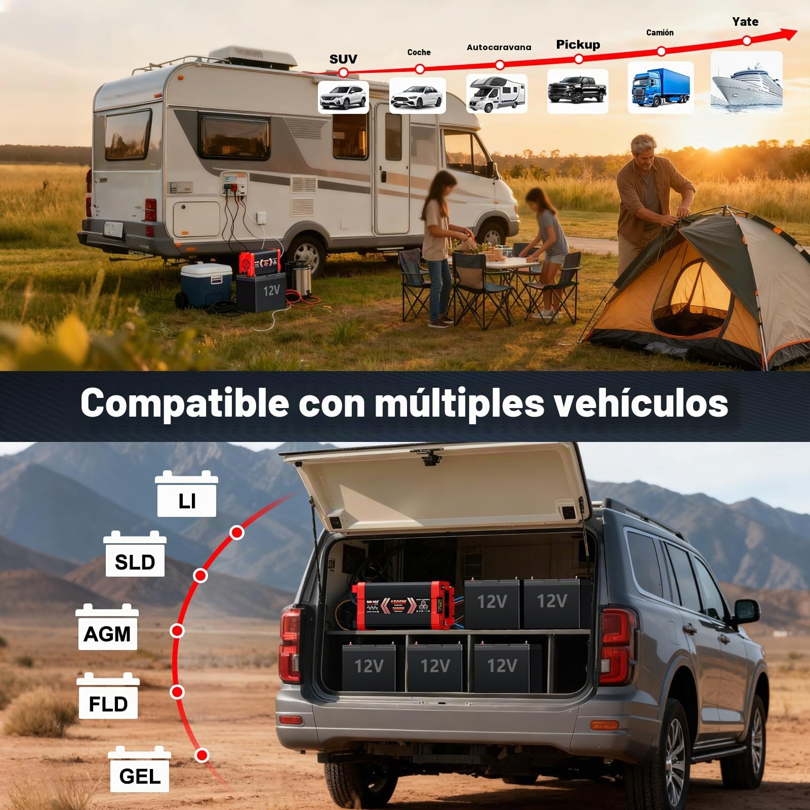 Inversor 12v 220v Onda Pura 1500W 3000W Pico, SUDOKEJI Convertidor de Corriente 12V a 230V con Mando a Distancia LCD, Inversor de Coche con 2 Tomas UE y USB, para Camión Caravana Camping