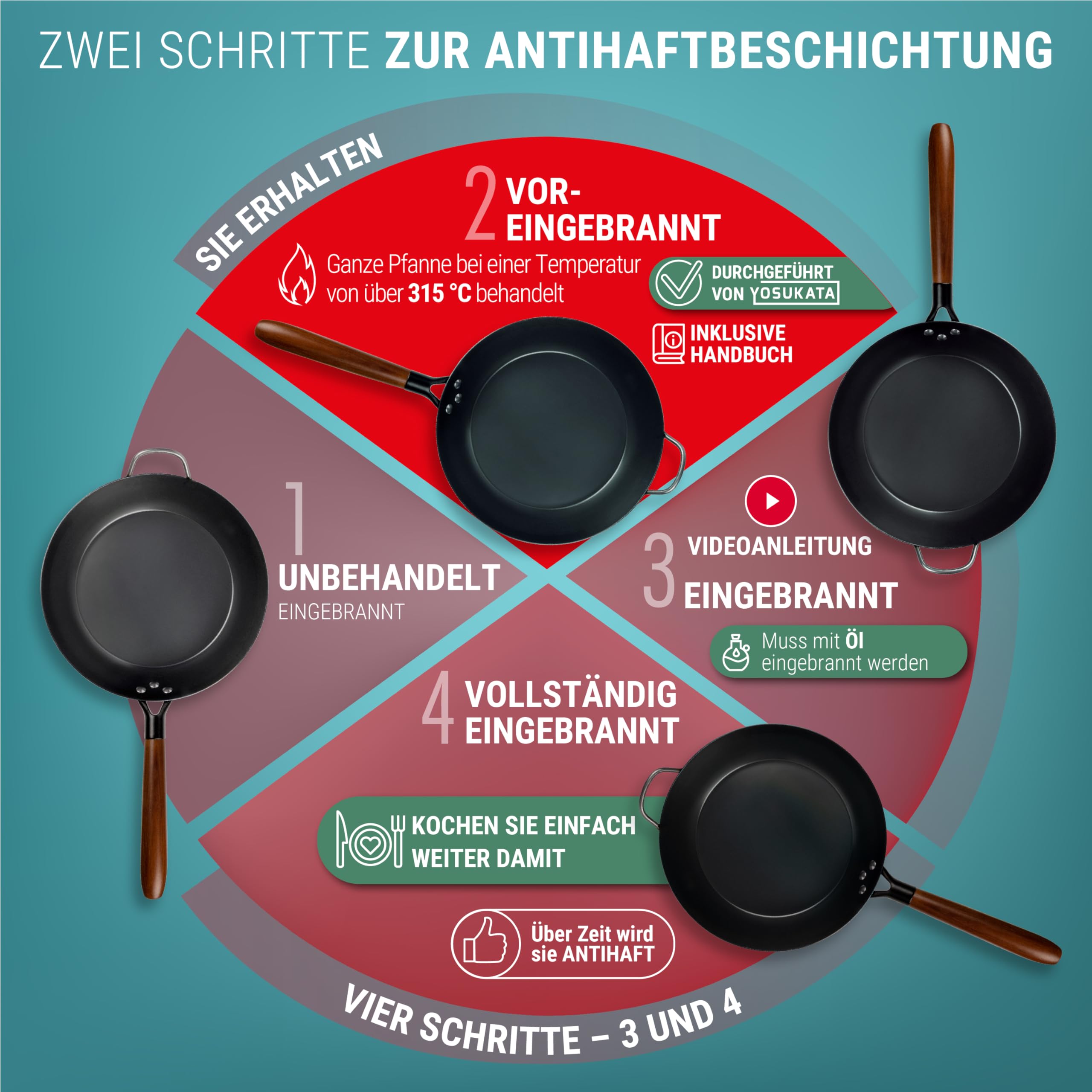 YOSUKATA Carbonstahl Pfanne - 26-cm-Bratpfanne - Pfanne alle Herdarten | Beschichtungsfreie Karbonstahlpfanne - Robuste Kohlenstoffstahl-Pfannen mit Abnehmbaren Griff - Hitzebeständigem Holzgriff