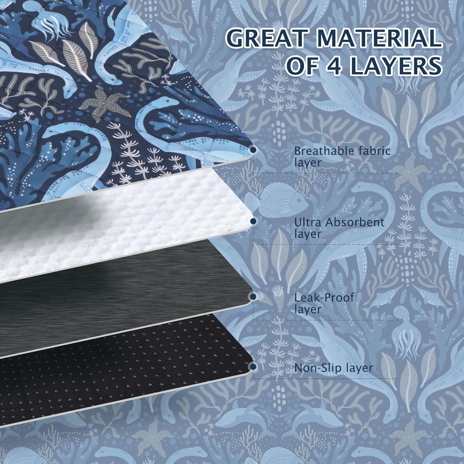 BVAGSS Washable Pee Pads for Dogs, 2 Pack Reusable Leakproof Puppy Wee Wee, Non-Slip Waterproof Pet Training, Super Absorbent Whelping XH081 (Dino Navy, 41X41 Inch)