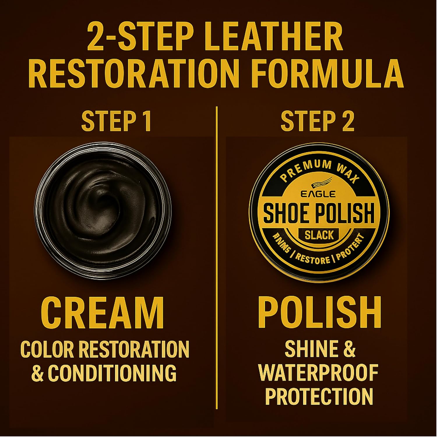 Eagle 13-Piece Shoe Polish Kit – Black, Brown & Neutral Shoe Wax & Boot Cream with Dauber Brushes and Shine Cloths – Leather Shoe Shine & Care Kit