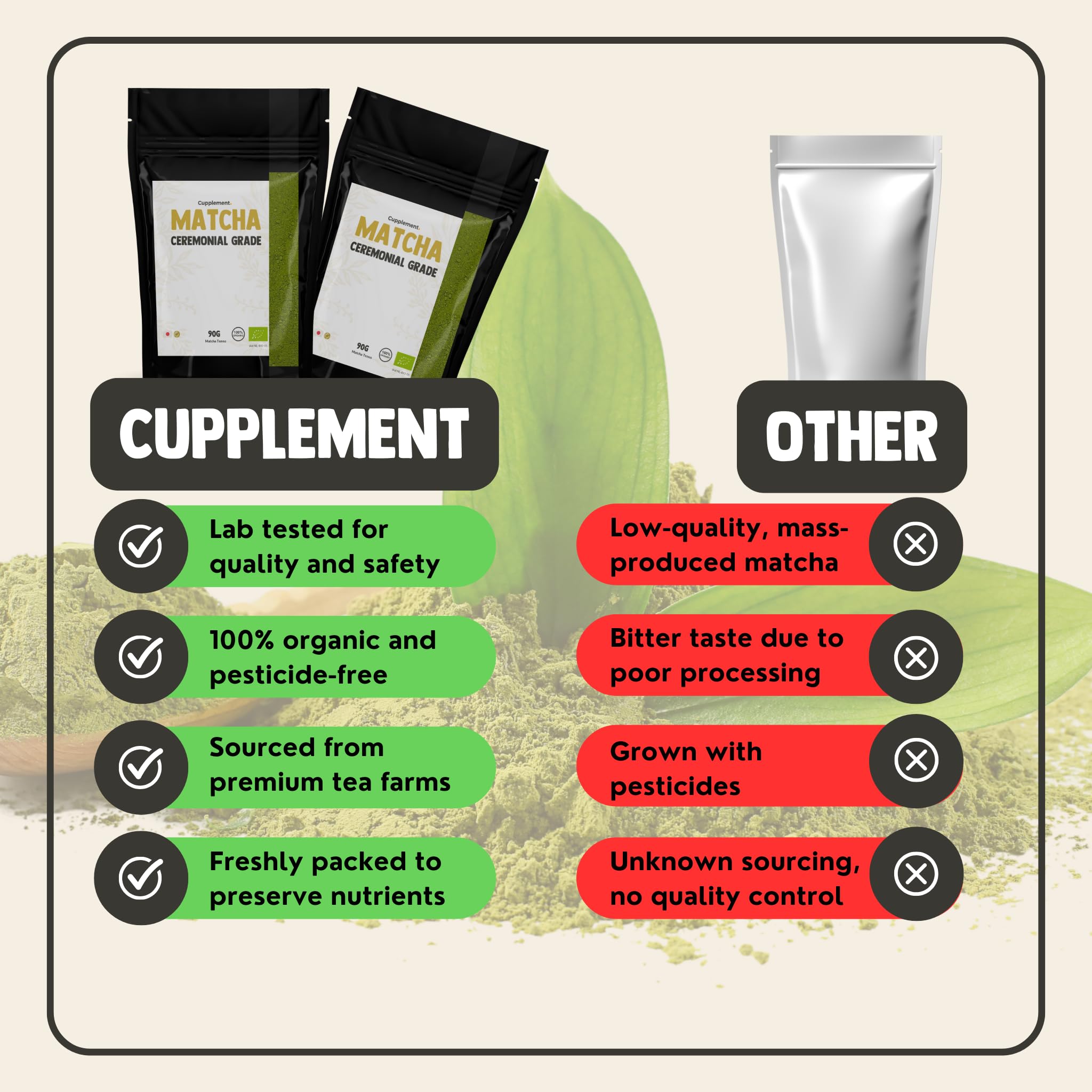 Cupplement 240 Gramm Zeremonial Grade Matcha Bio Kostenloser Bambusbesen & Schneebesen - Höchste Qualität Grüner - Starter Set - Latte - Japan - Pulver - Tee - Whisk - Beutel - Smoothies - Ceremonial