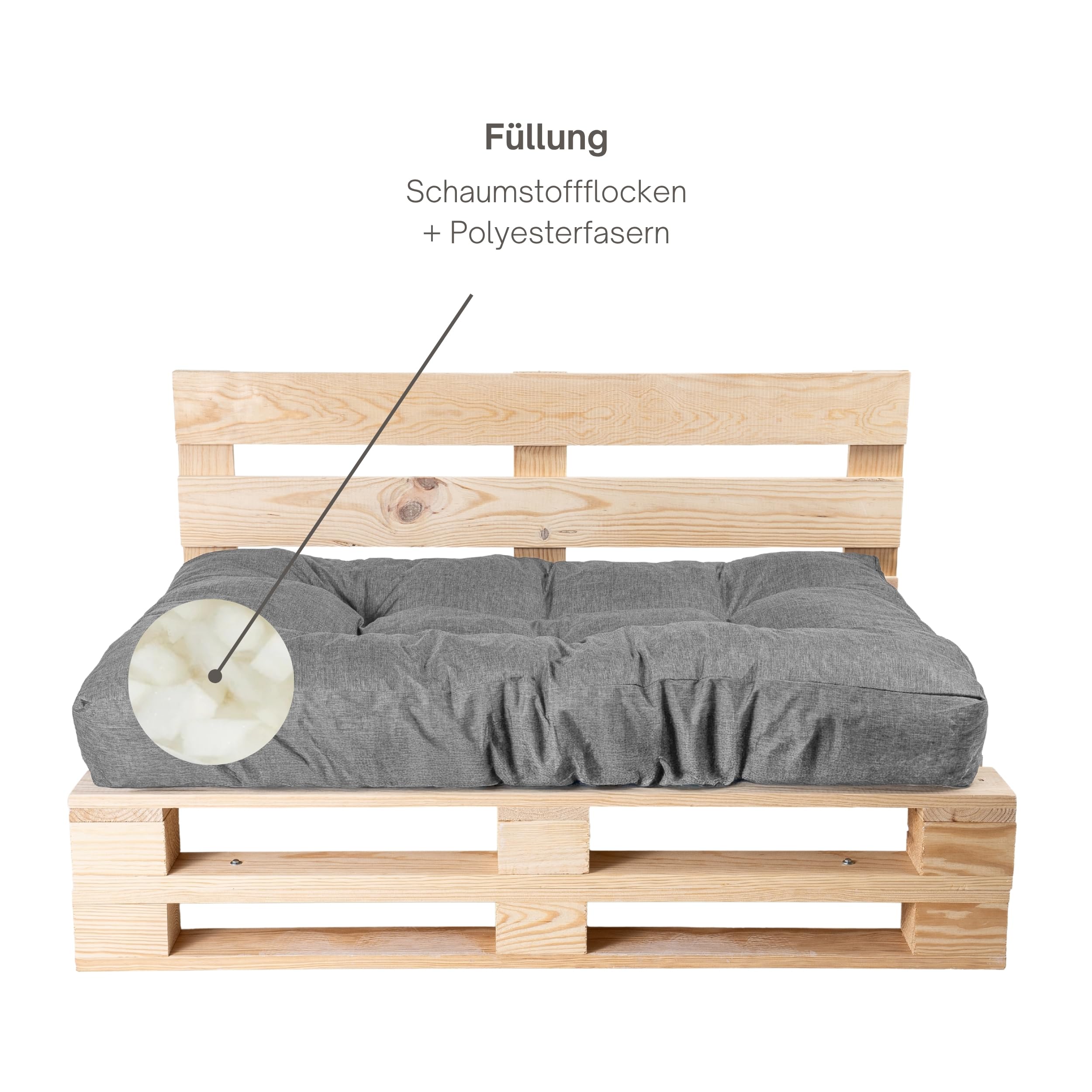 bananair - Palettenkissen Outdoor 120 x 80 cm Bequem - Robuster, UV-beständiger & Wasserabweisender Stoff - Ideal für Europaletten, Palettenmöbel, Palettensofa (Sitzkissen, 120 x 80 cm, Grau)