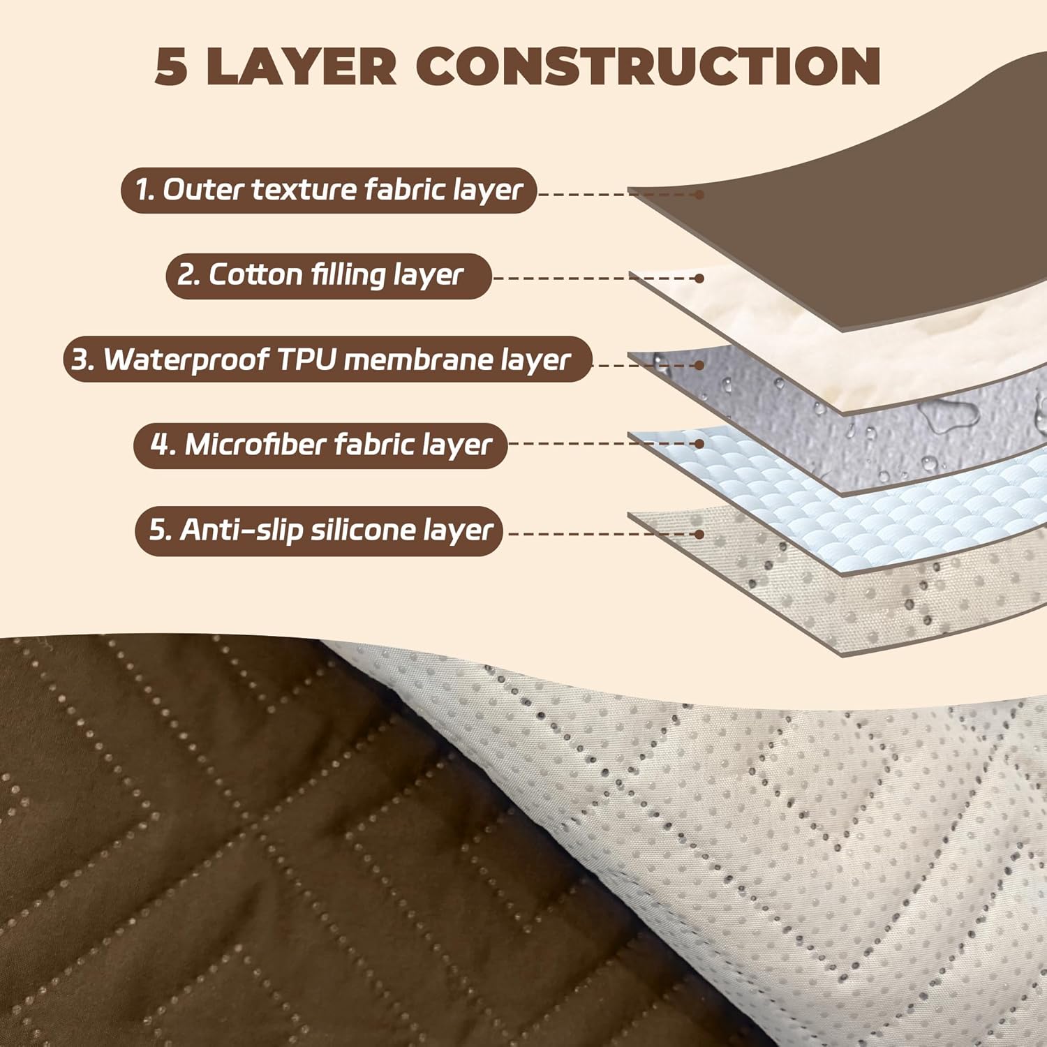 MEHIDFY Sofa Arm Cover, Waterproof Couch Armrest Protector, Anti-Slip Sofa Cover, Remote Holder for Armchair, Recliner Caddy with 3 Pockets for TV Remote, Phone, Pad, Pen, Book(Brown 2pcs)