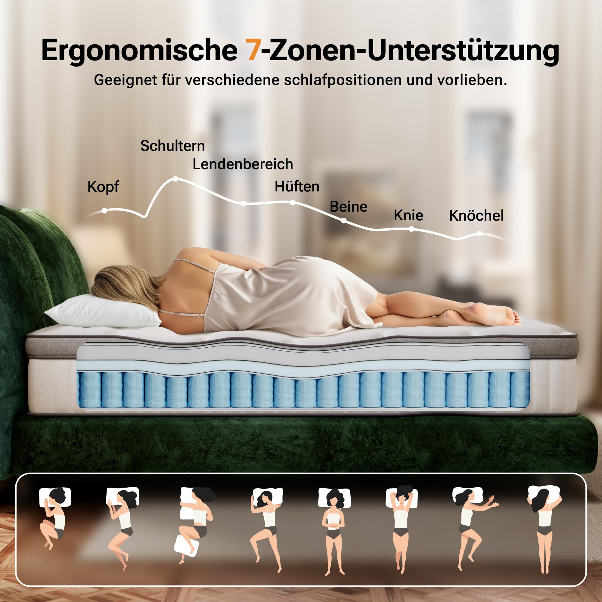 TXO Matratze 140x200cm H3, Höhe 25 cm, Pillingbeständige Taschenfederkernmatratze mit Komfortschaum, 7-Zonen-System für ergonomische Rückenlage, Oeko-TEX & CertiPUR-US Zertifiziert