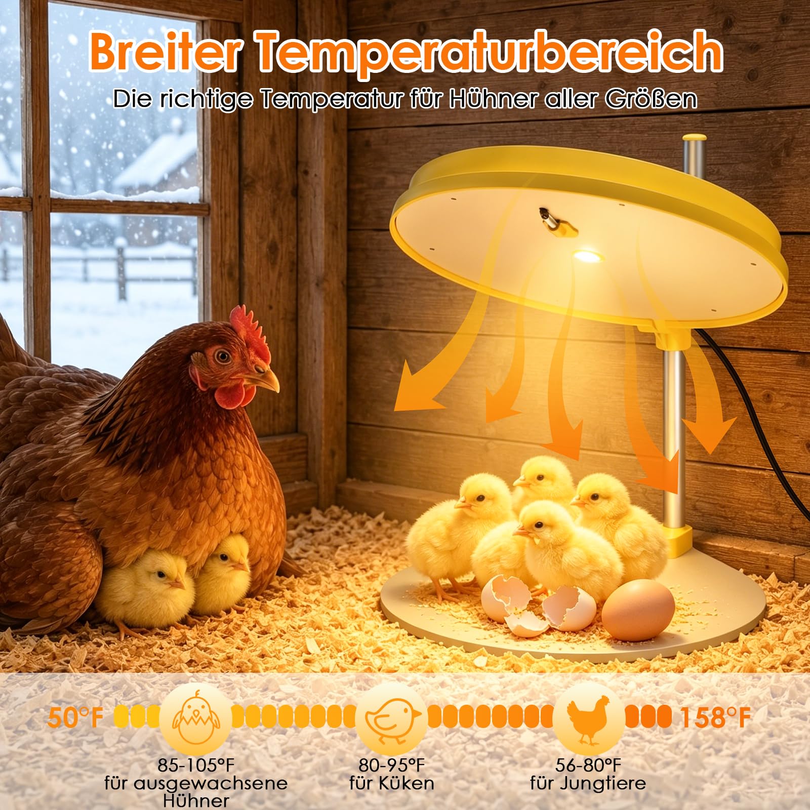Wärmeplatte Küken,Kükenwärmer Wärmelampe mit LED-Licht,Heizplatte für Kükenaufzucht,45W Regelbare Temperatur Heizplatte Küken, Digitalanzeige Wärmeplatte Hühner für 15-20 Küken