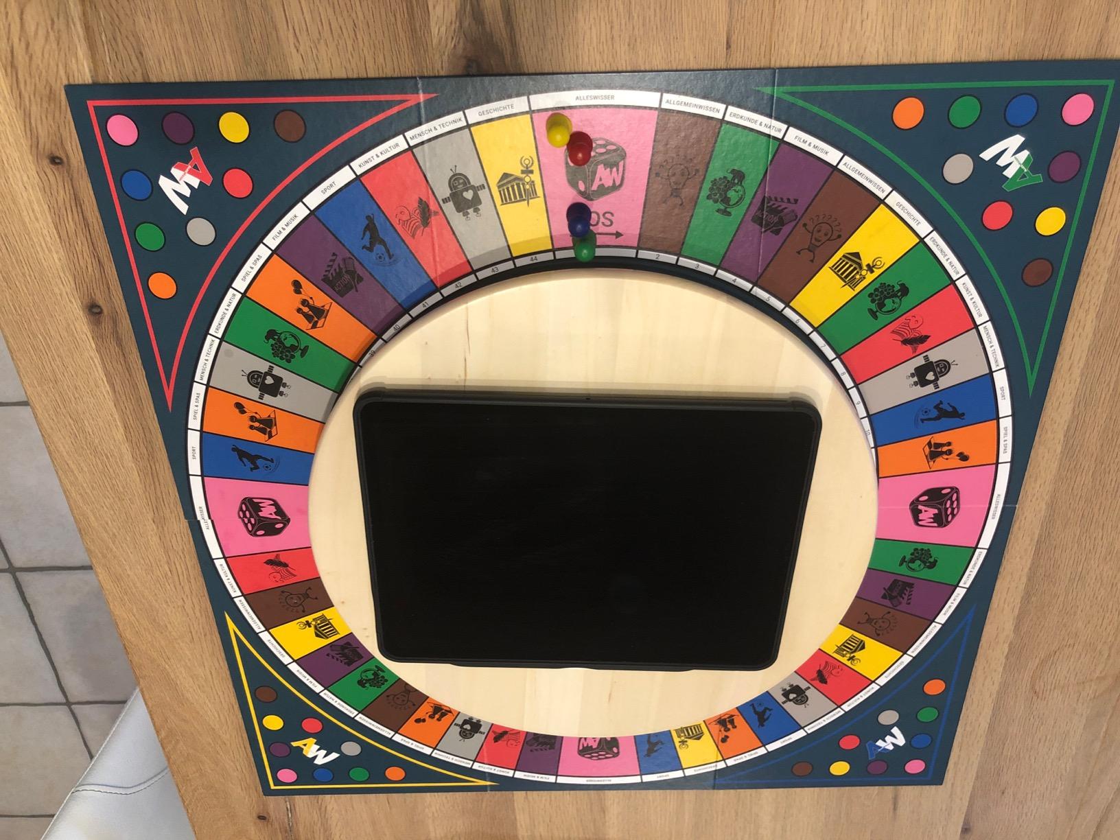 Schade, könnte mehr, Tipps zur Verbesserung