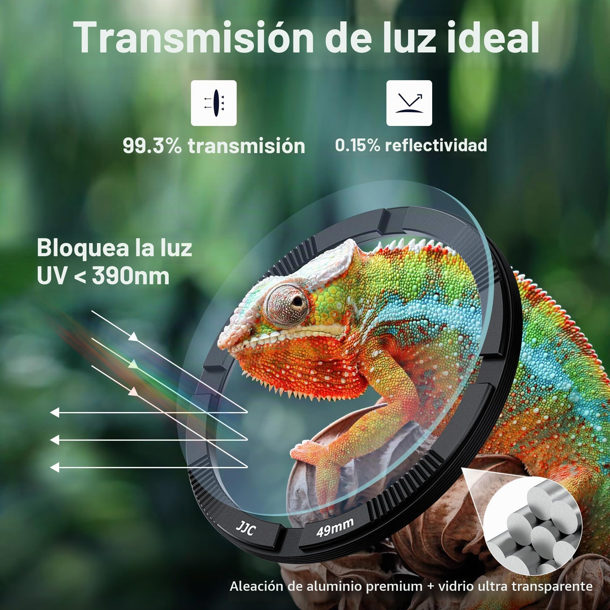 JJC Filtro UV ultra delgado para Leica Q2 Q3 43 Q3, 19 capas multicapa 99,3% transmisión de luz, antiviñeta, marco de 3,7 mm, protección de filtro de lente con funda a prueba de humedad