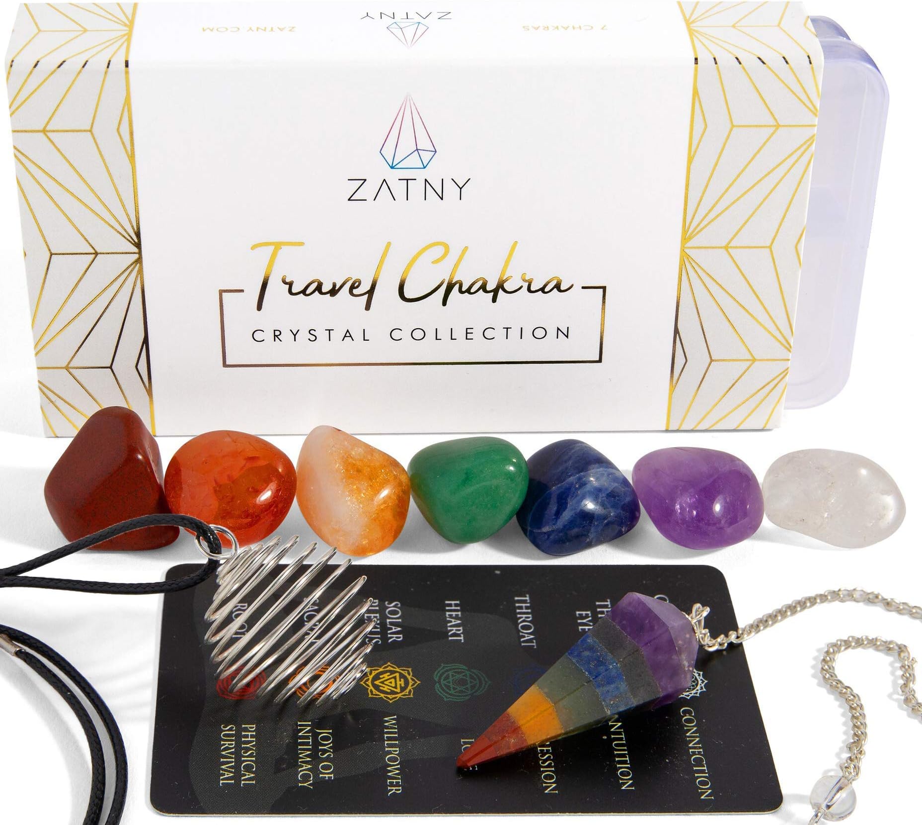 Travel Chakra Collection