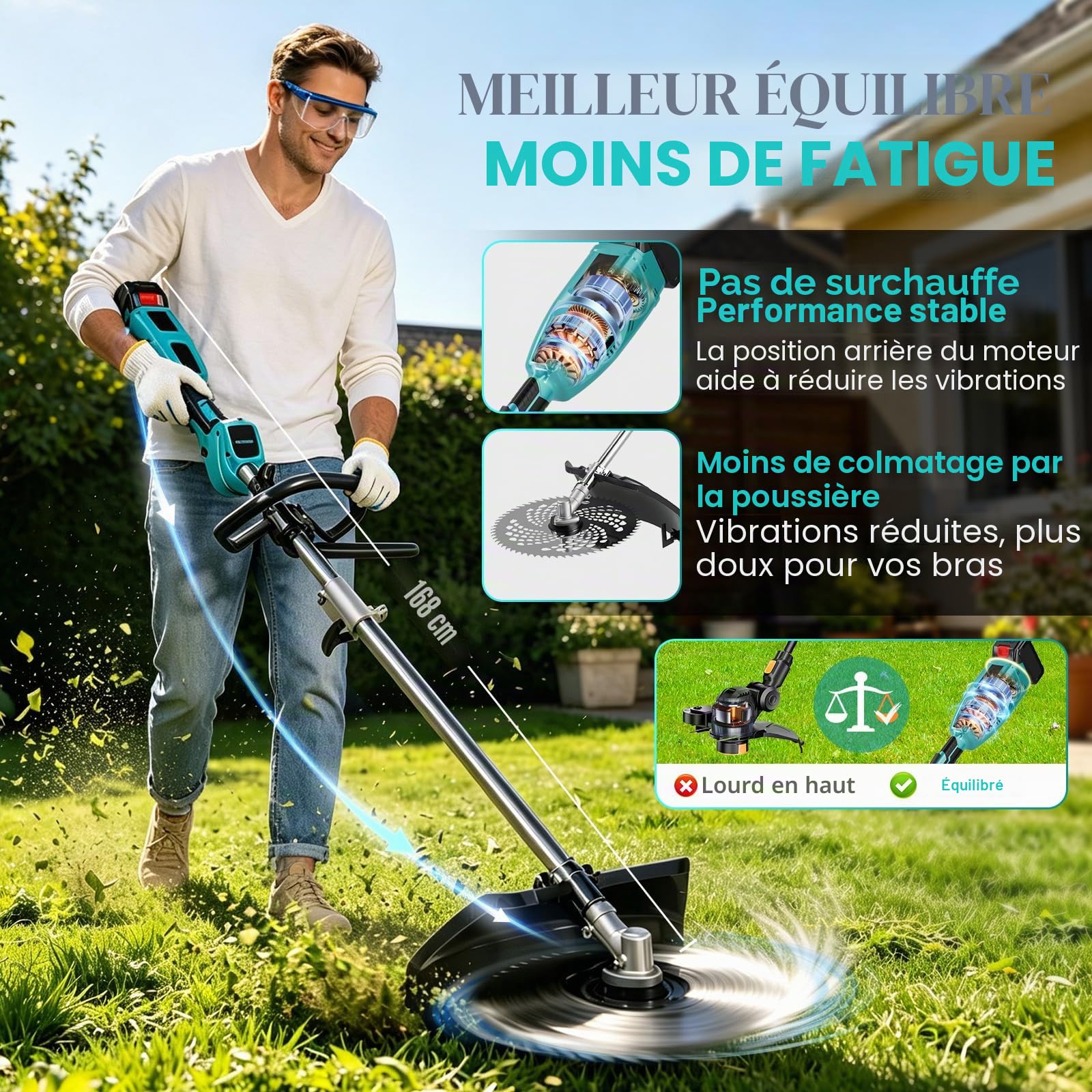 Coupe-Bordures sans Fil avec 2 Batteries de 4,0 Ah, débroussailleuse et Coupe-Bordures électrique sans Fil 4 en 1, Moteur sans balais de 950 W, idéal pour la Tonte de pelouse et l'entretien du Jardin