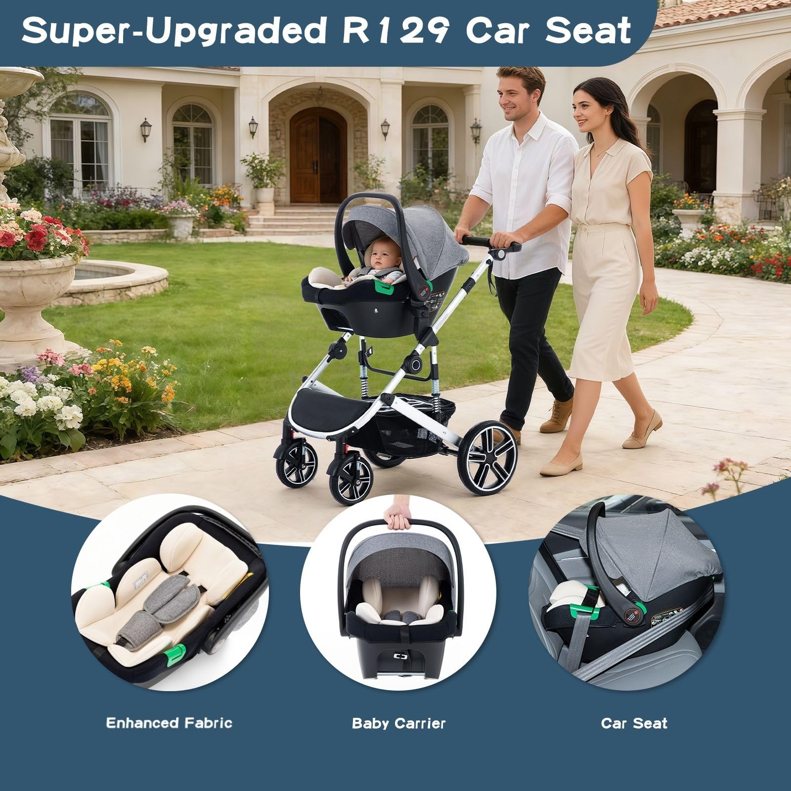 3 en 1 Carrito Bebé, Cochecito Bebe con ECE R129 Asiento de Coche, Cochecito con Mango Ajustable de Altura, Cochecito Carro de Visión alta con Marco de Aluminio (22KG, 0-4 Años)