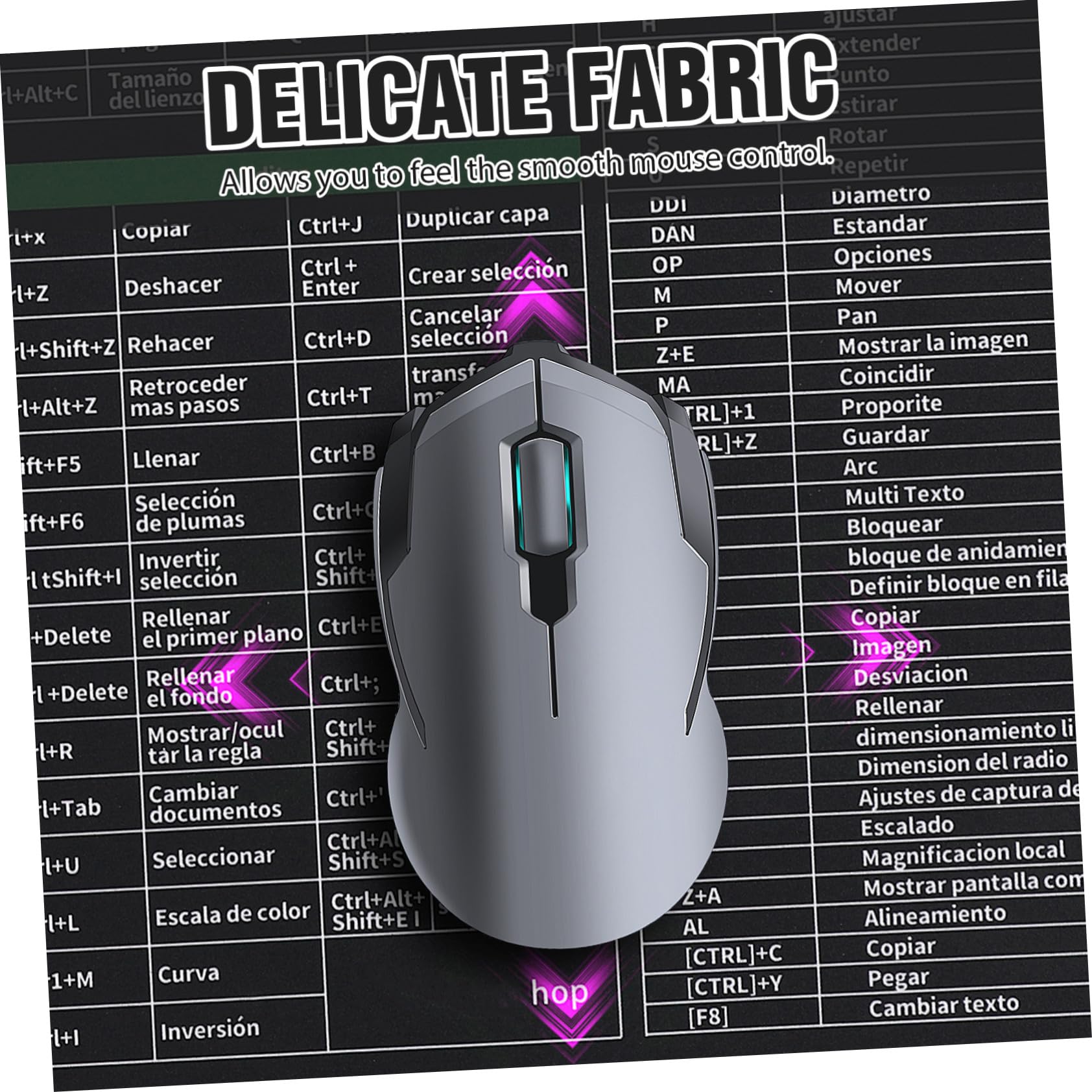 Housoutil Excel Spickzettel Mauspad Extra Großformat 300X800X3mm rutschfest Gummi Stoff Schreibtischunterlage Homeoffice Büro