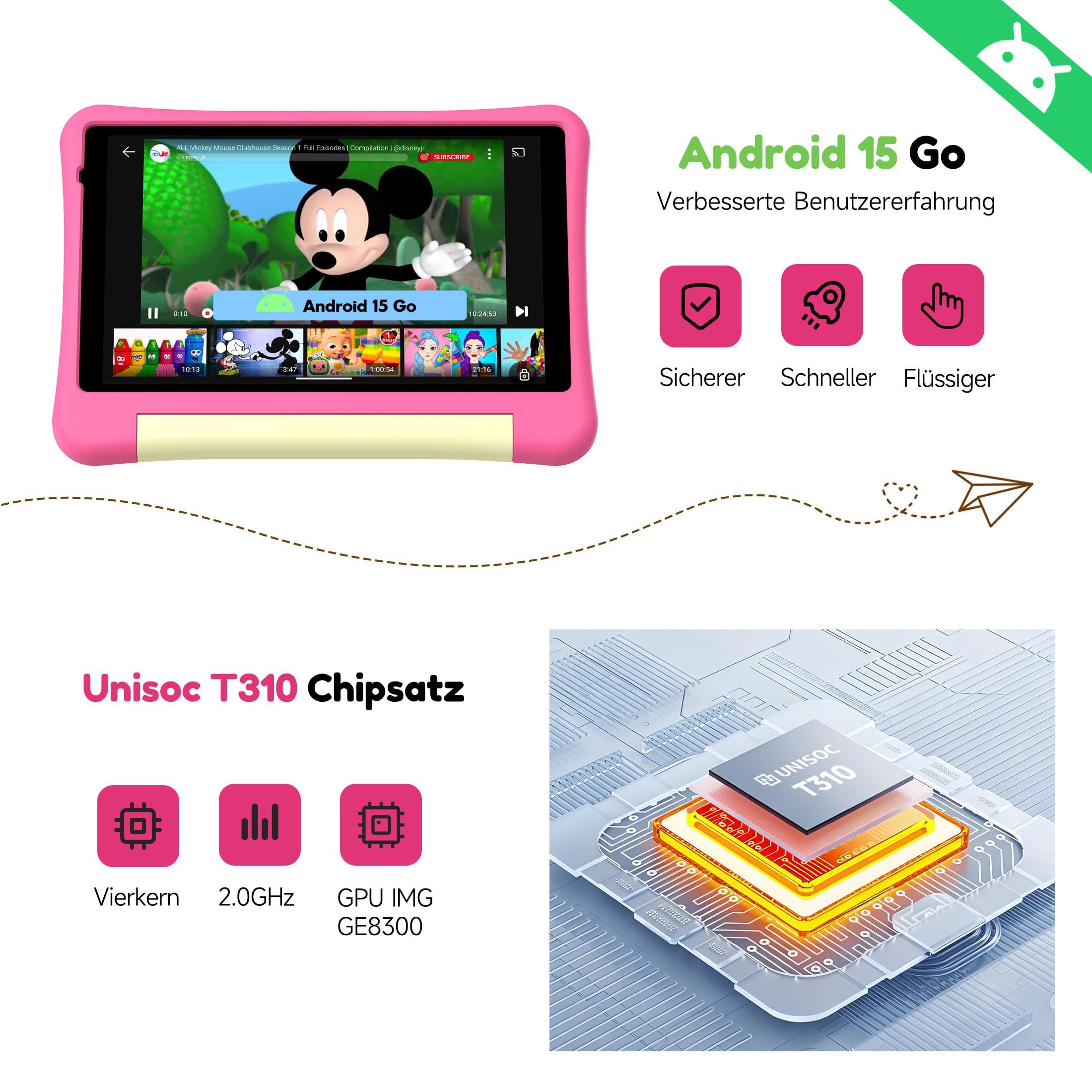 ALLDOCUBE KIDO Kinder Tablet 8 Zoll Android 15 Go, 32GB ROM + 512GB TF-Karte, Kindersicherung, iWawa, 5G WLAN, Unisoc T310, 5000mAh, 2 Lautsprecher, 3,5mm Buchse, Kinder Tablet mit Schutzhülle – Rosa
