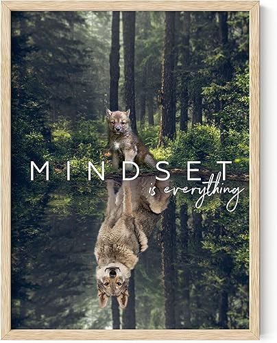 HAUS AND HUES Mindset is Everything - Pósteres motivacionales para pared, póster motivacional para oficina, impresiones artísticas para el aula,