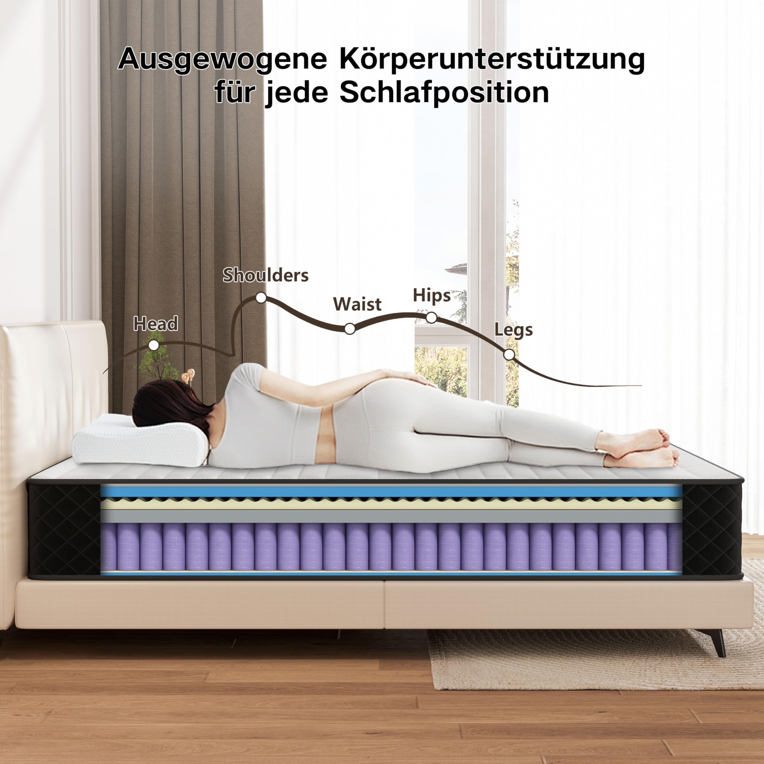 Extrafeste Matratze 140x200 H4 mit Öko-Tex Ertifiziert für höheres Körpergewicht & Rückenschmerzen Linderung, 7-Zone Taschenfederkernmatratze mit Memory Foam, Höhe 25cm