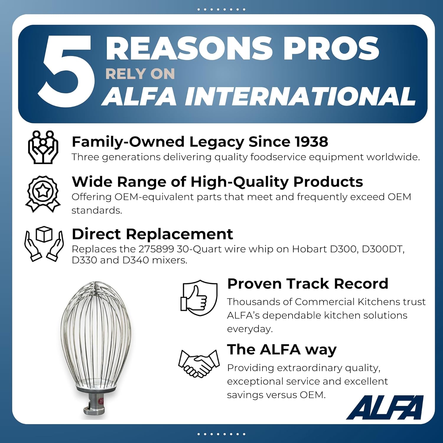 ALFA 30W 30-Quart Replacement Wire Whip for Commercial Mixers | Replaces Hobart 275899 Wire Whip for Hobart Model D300, D300DT, D330 and D340 Series Mixers