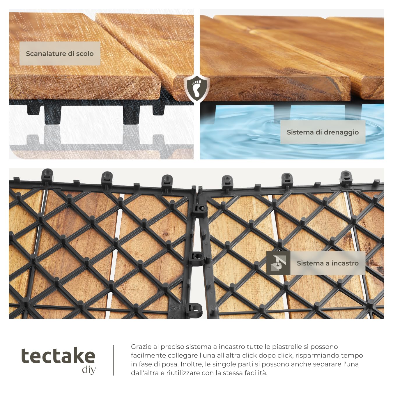 tectake® Set di 40 Piastrelle in Legno di Acacia per Esterno, 31x31 cm, area confezione 3,844 m², 4 Doghe Ciascuna, Sistema a Clic, Pavimento per Terrazza e Balcone, Piastrelle per Giardino