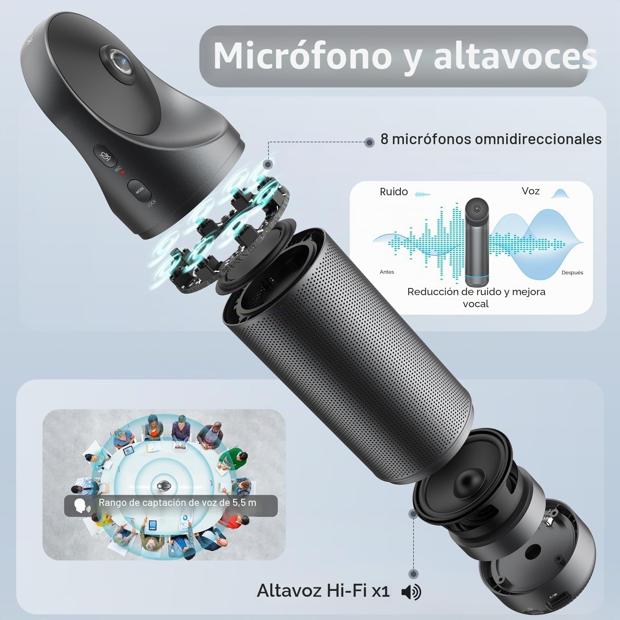 KanDao Cámara para videoconferencias, Meeting Pro(Next Gen) Cámara para videoconferencias en 360° Todo en uno con Altavoz y micrófono, Ecualizador de Ruido y Enfoque Inteligente
