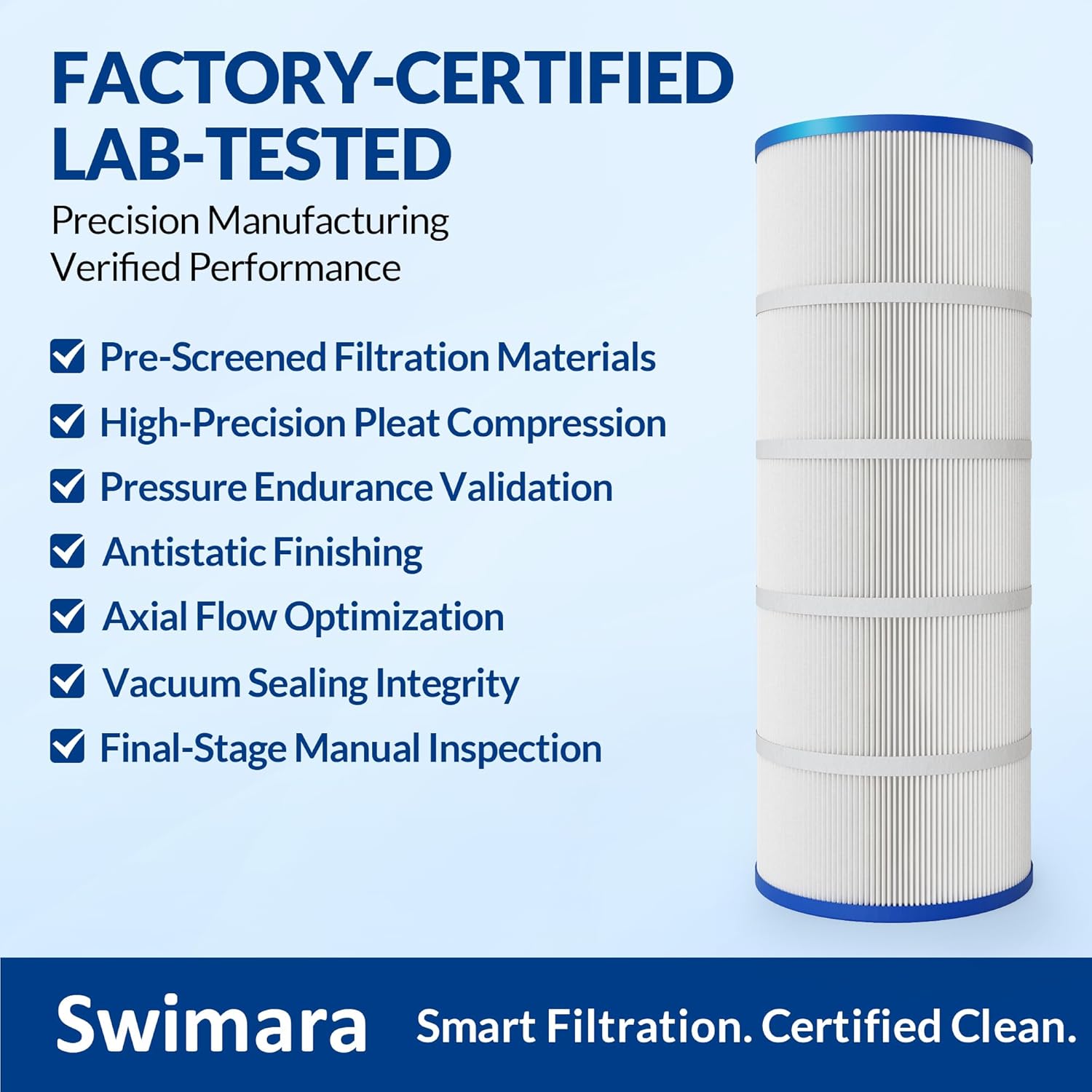 CC1500 Pool Filter Cartridge, Trilobal Fabric, Replacement for Hayward CCX1500RE, CX1520RE, Waterway 817-0150N, PXST150, 8-15/16" x 23-1/4", Pro Series - Image 8