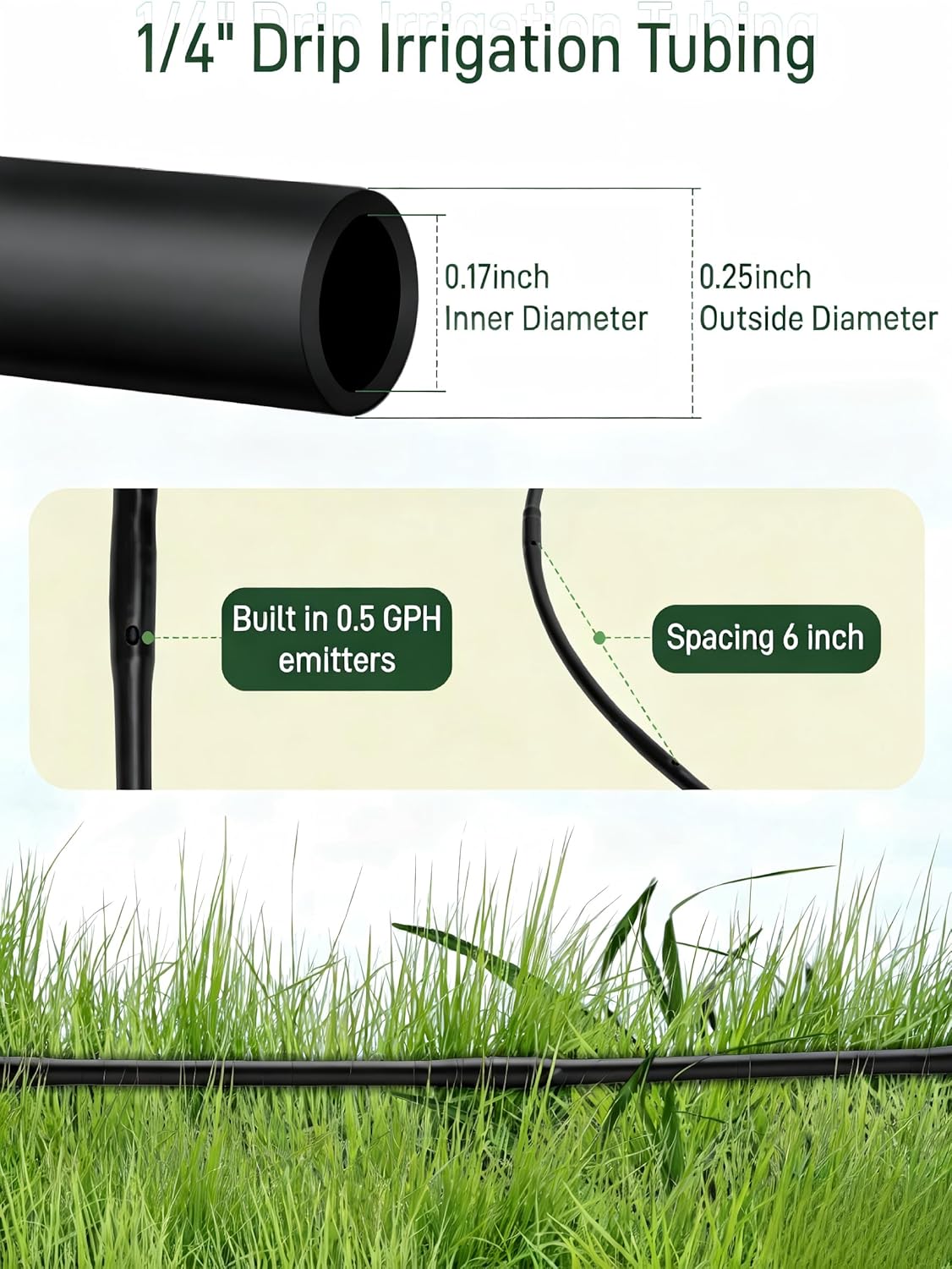 1/4" Drip Irrigation Tubing with 6" Emitter Spacing, (500 Ft Roll) Hydroponics Dripline with Built-in 0.5 GPH Dripper, Drip Line for Irrigation, Garden Beds and Greenhouses (Black)