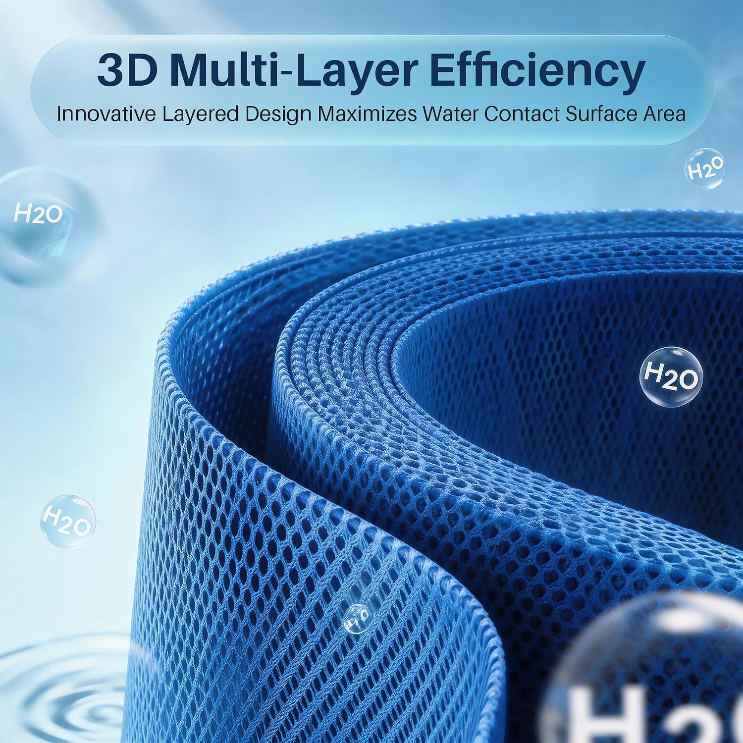 774S Humidifier Wick Filter Compatible with DREO Evaporative Humidifier for Bedroom, Cleanable Filters for Hard Water, 3D Multi-Layer Mesh Design, Improve Humidification Efficiency(2 Pack)