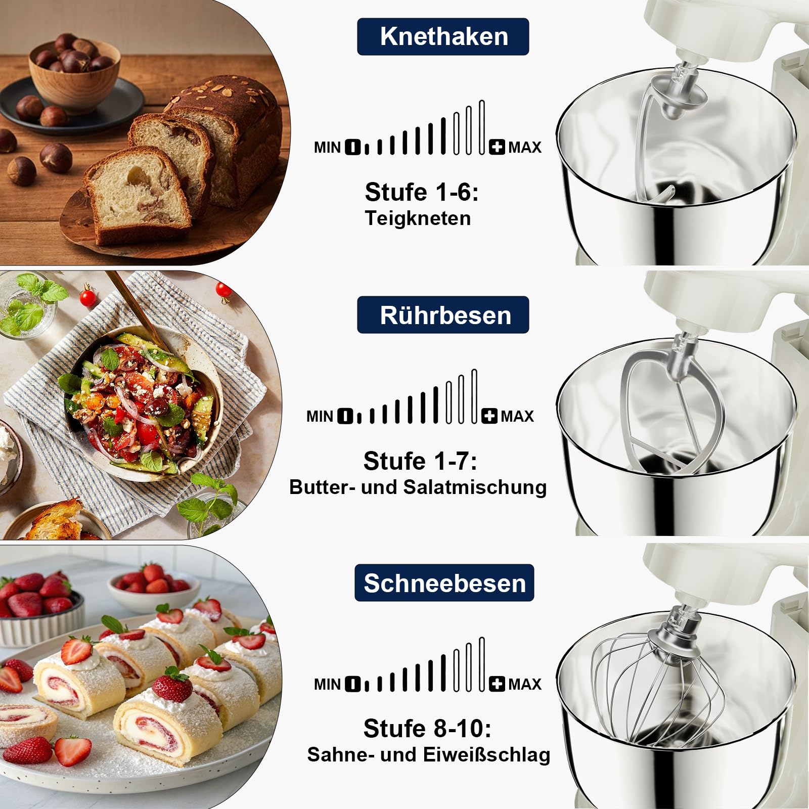Camic Küchenmaschine mit LED-Display, Zeit Einstellen, Knetmaschine mit Rührhaken, Knethaken, Schlagbesen, 10 Stufen, 2 Edelstahlschüsseln 4L+5L, für Teig, Brot, Pizza, Kuchen (White)