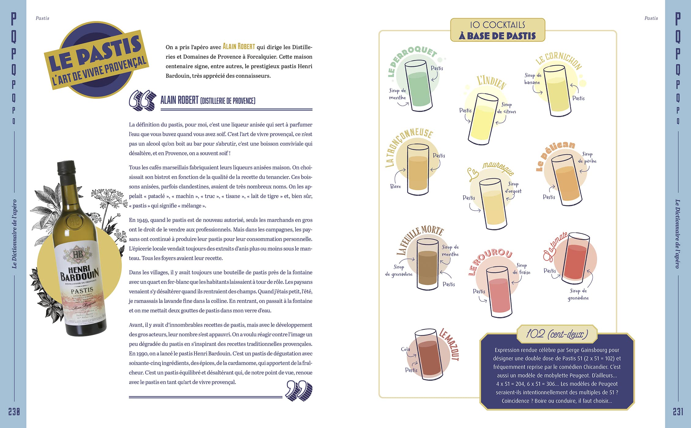 Le dictionnaire de l'apéro: Plus de 200 définitions pour tout savoir sur l'apéritif