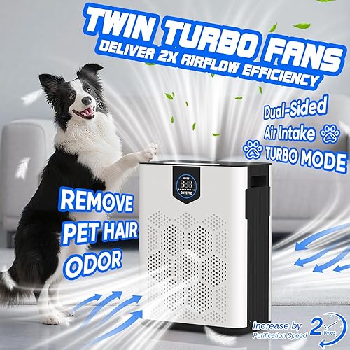 Miniatura 4 de DAYETTE Purificador de aire para el hogar habitación grande de hasta 3000 pies cuadrados con 2 filtros HEPA H14, purificadores de aire para