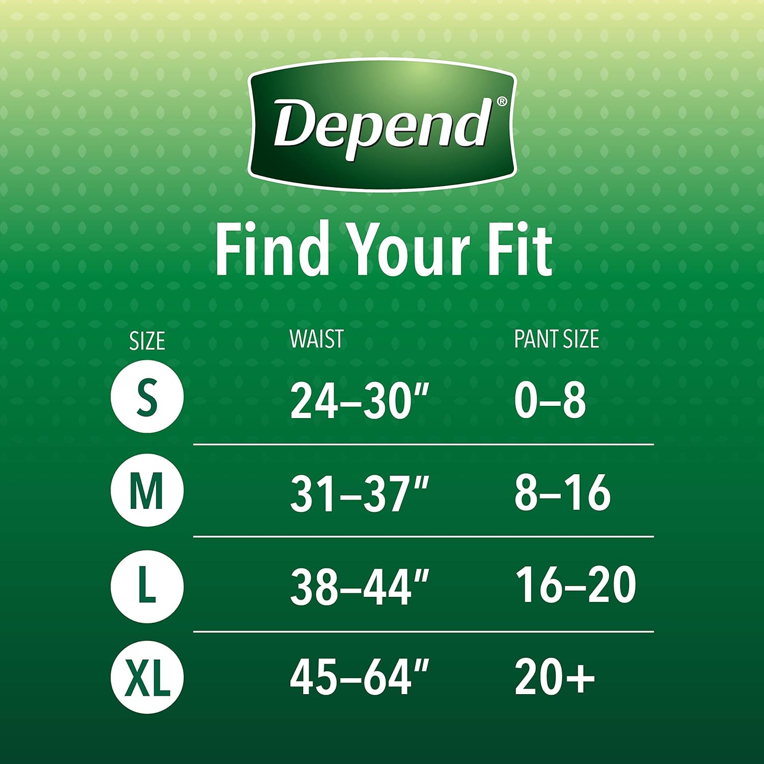 Depend Night Defense Incontinence Underwear for Women, Disposable, Overnight, Medium, Blush, 60 Count (4 Packs of 15) (Packaging May Vary): Health & Personal Care