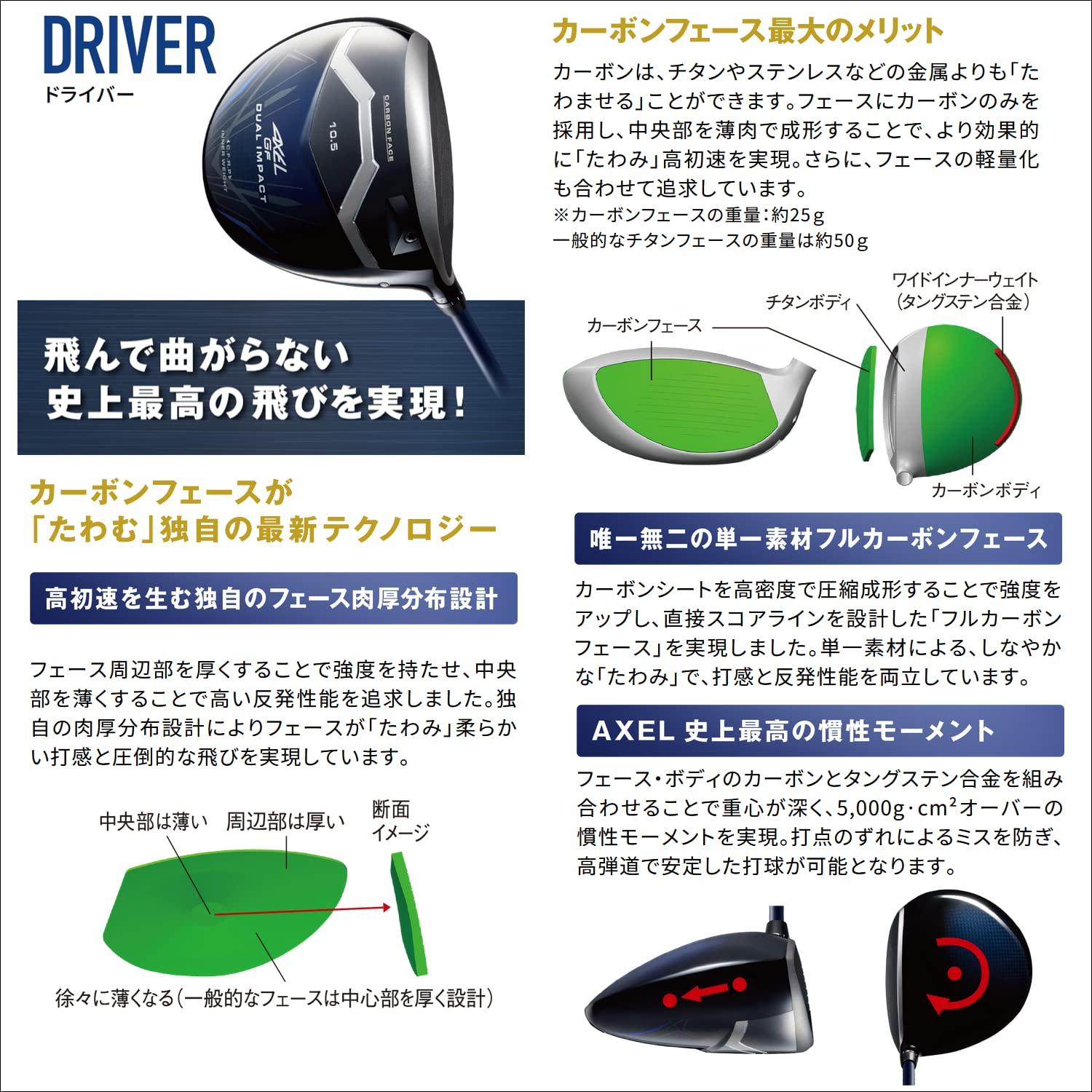 Amazon.co.jp: TSURUYA(つるや) AXEL GF DRIVER アクセル ジーエフ 