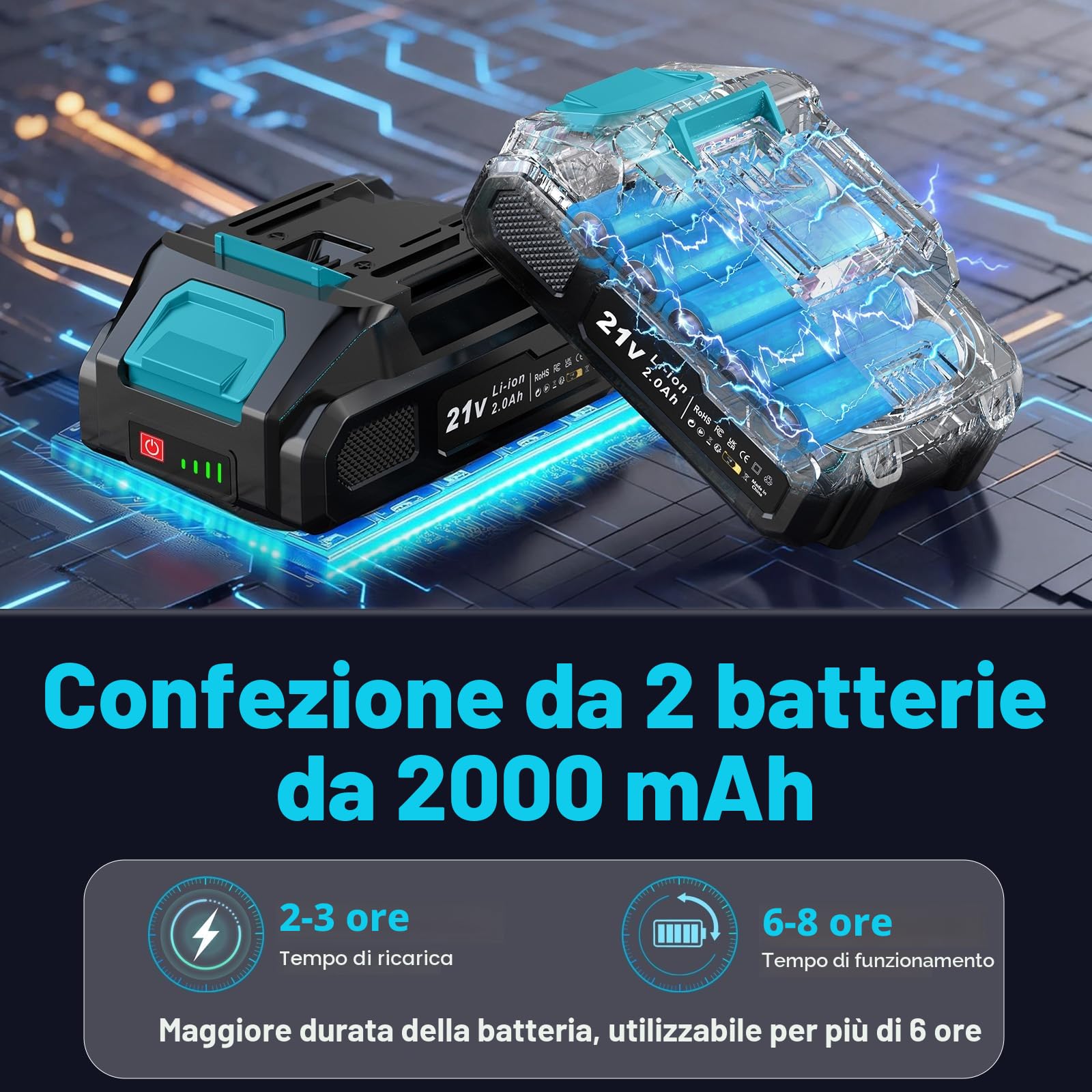 Forbici Potatura a Batteria Brushless, BETENST Forbici Elettriche con 2 Batterie 2.0Ah, Lama SK5, Schermo LCD Cesoie a Batterie, Pietra per affilare per Frutteti, Paesaggistica e Giardinaggio