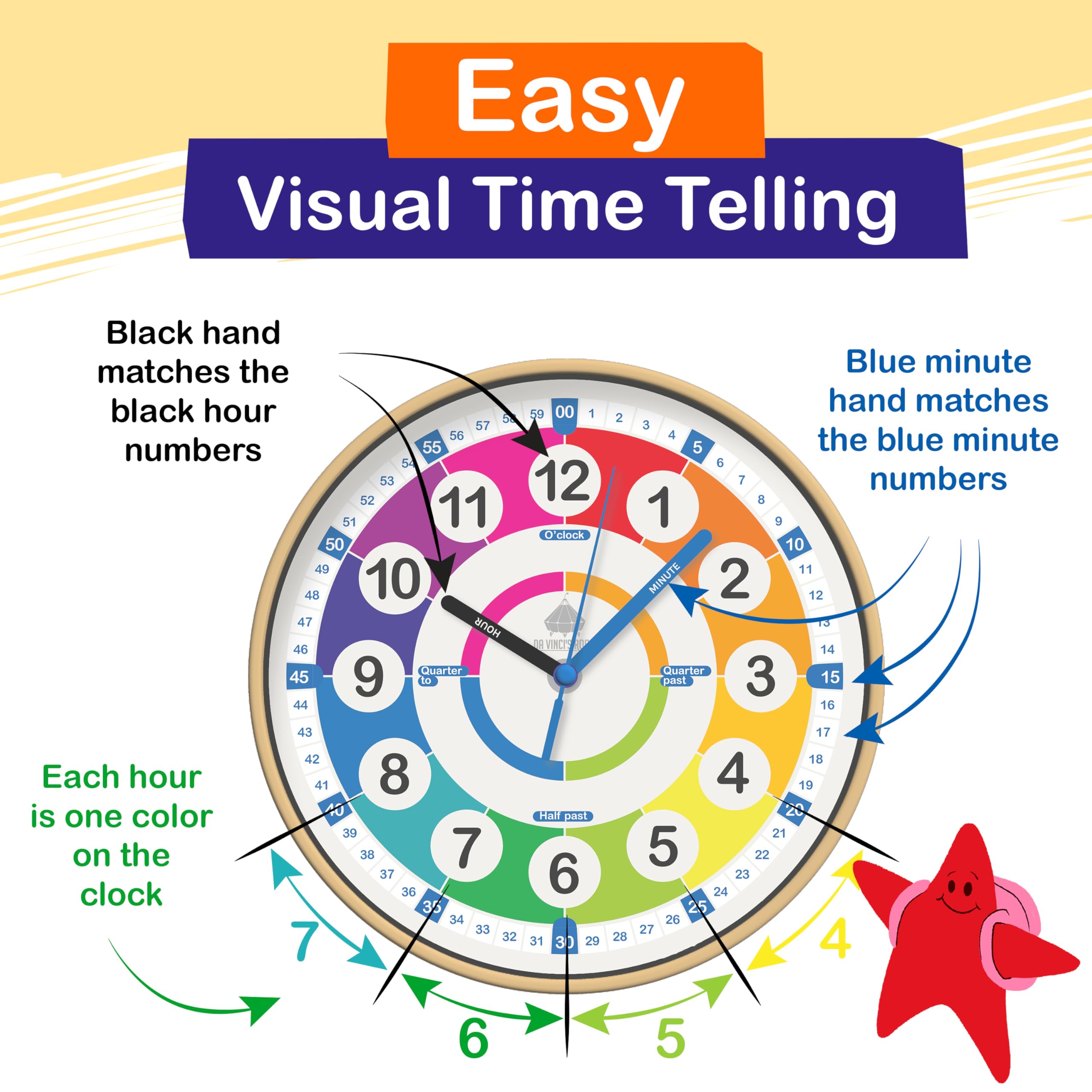 da Vinci's Room 12 Inch Silent Analog Telling Time Teaching Clock for Kids, Wall Clock for Kids Learning to Tell Time for Classroom, Wall, Bedroom, Playroom, Homeschool